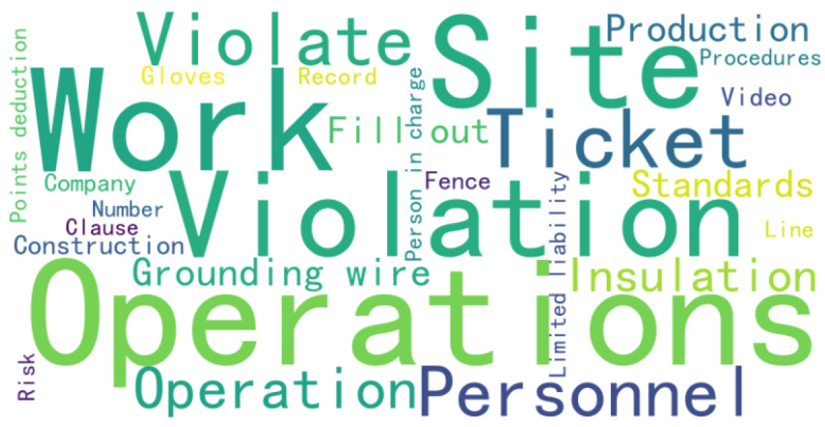 Energies 17 05424 g005