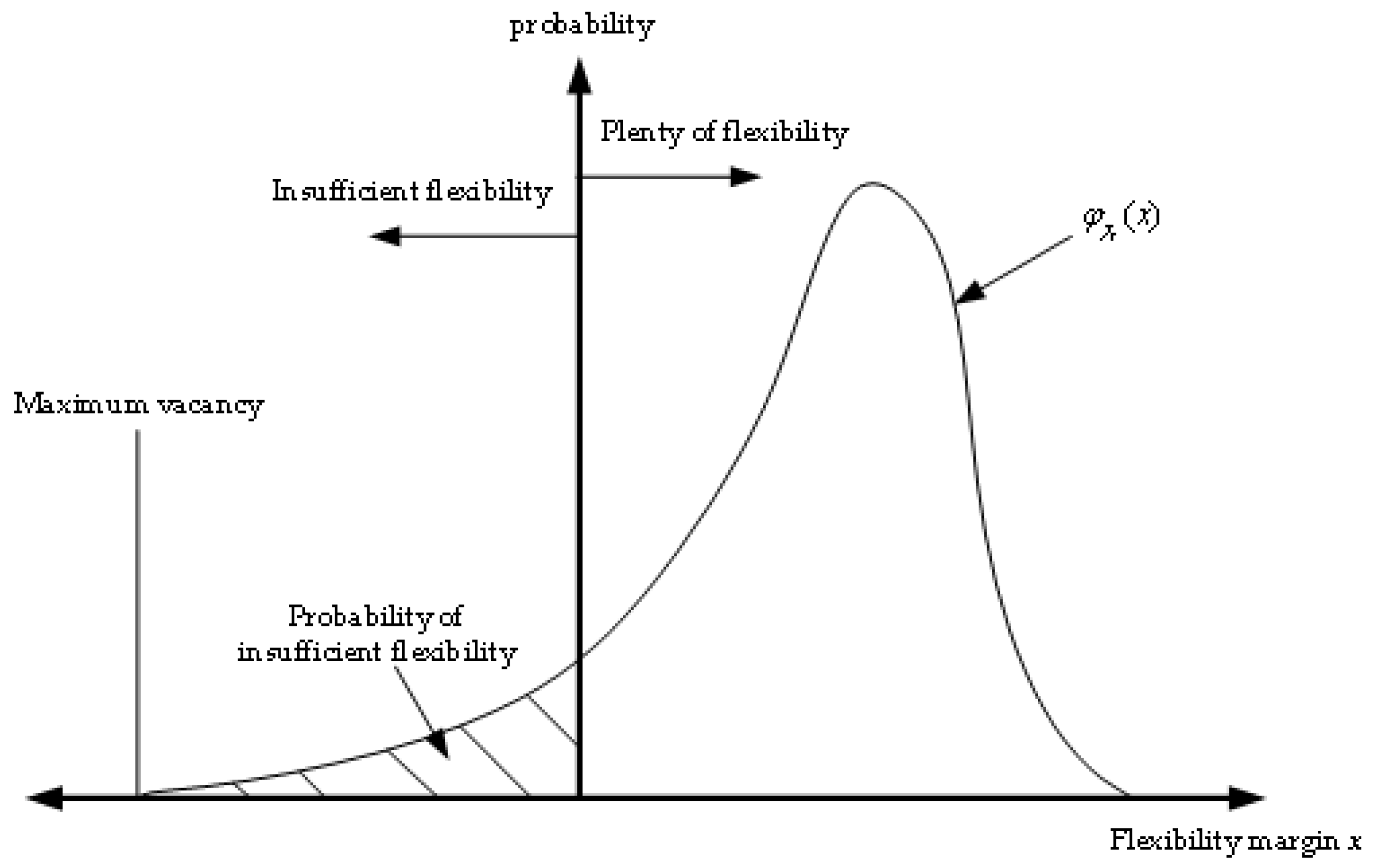 Energies 17 05427 g001