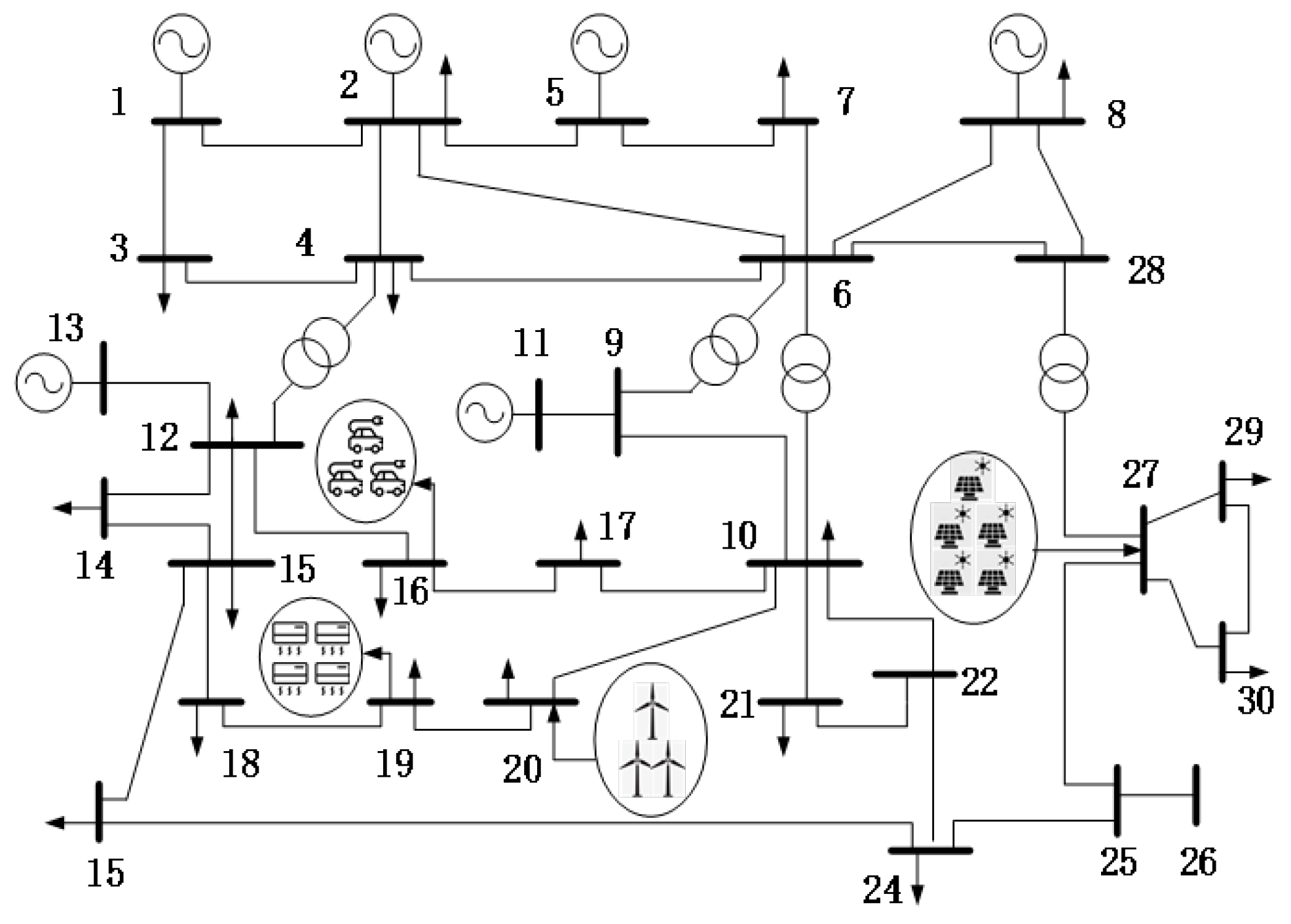 Energies 17 05427 g003