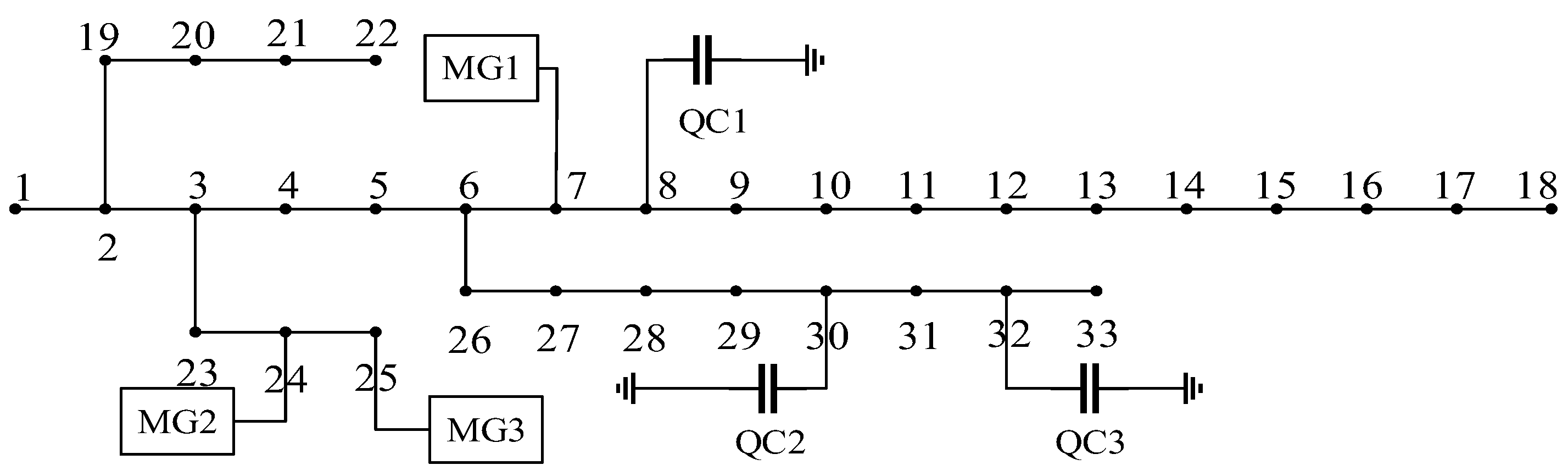 Energies 17 05429 g004 Energies 17 05429 g004