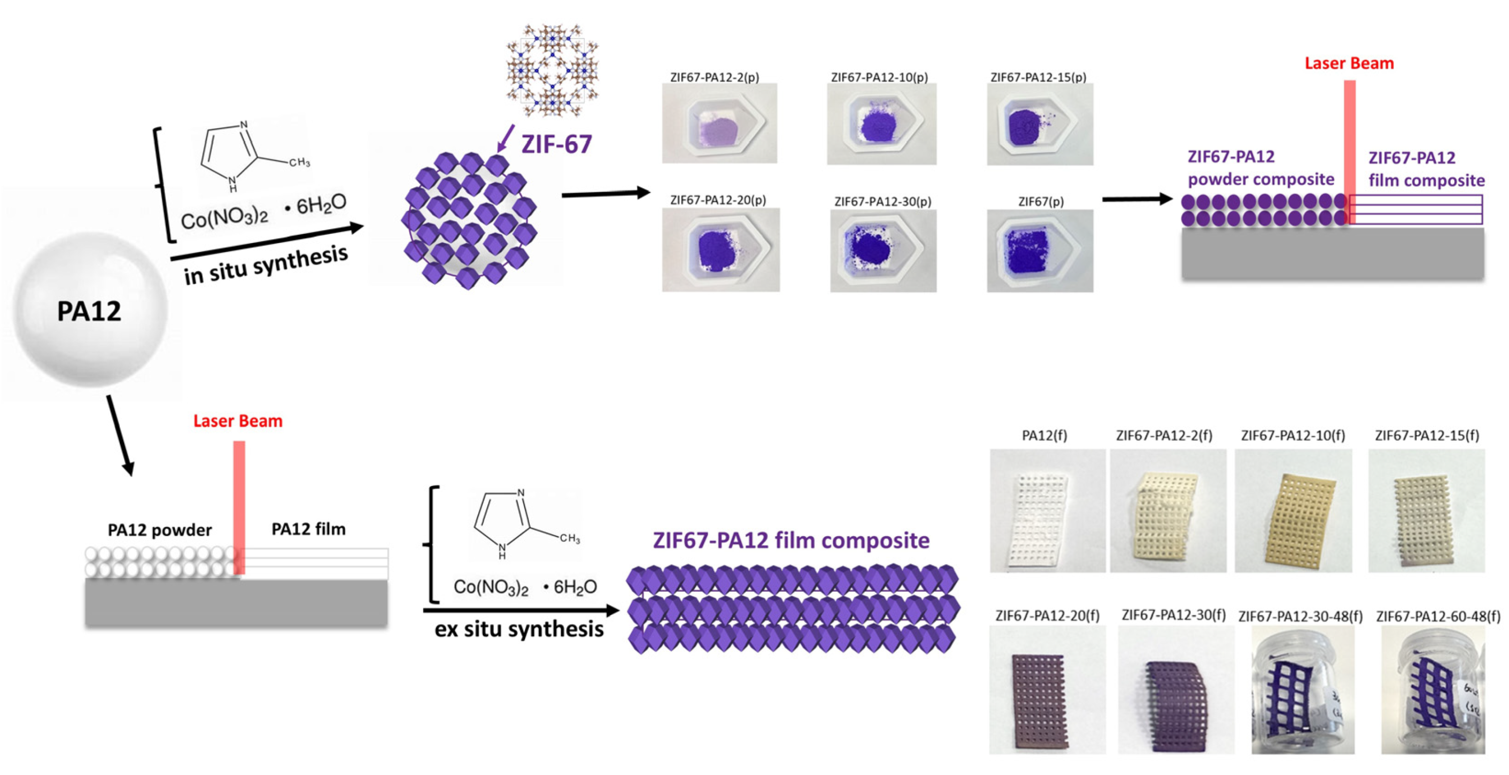 Energies 17 05430 g001