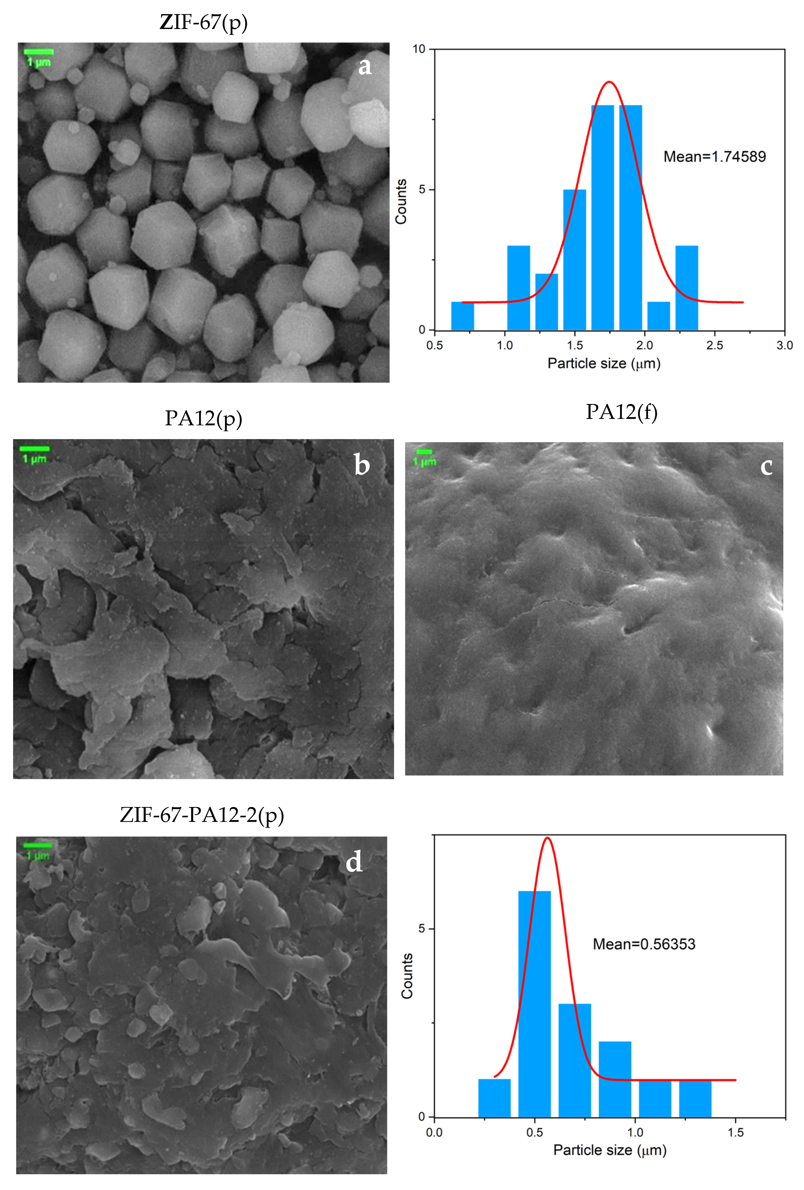 Energies 17 05430 g003a