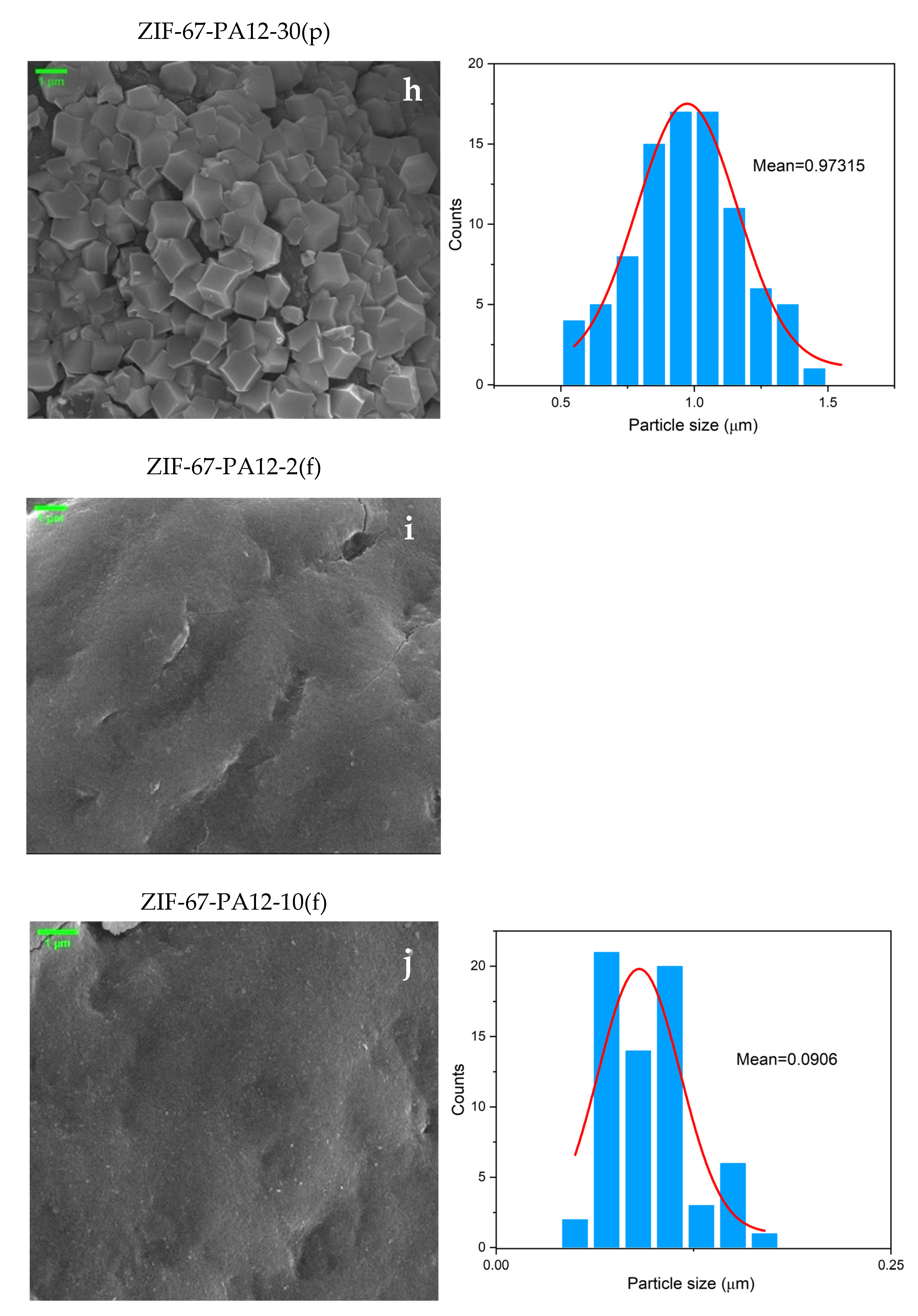 Energies 17 05430 g003c