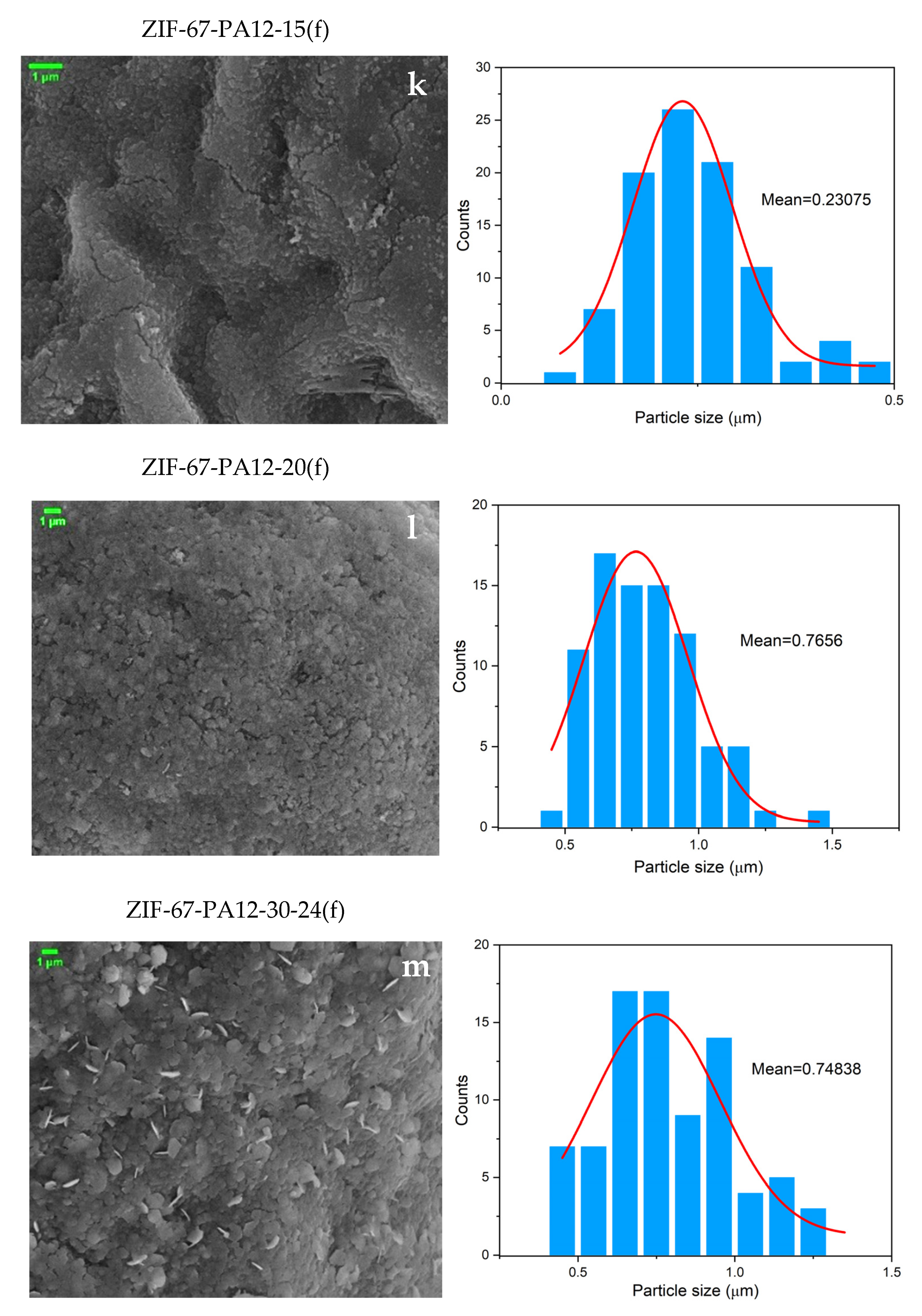 Energies 17 05430 g003d