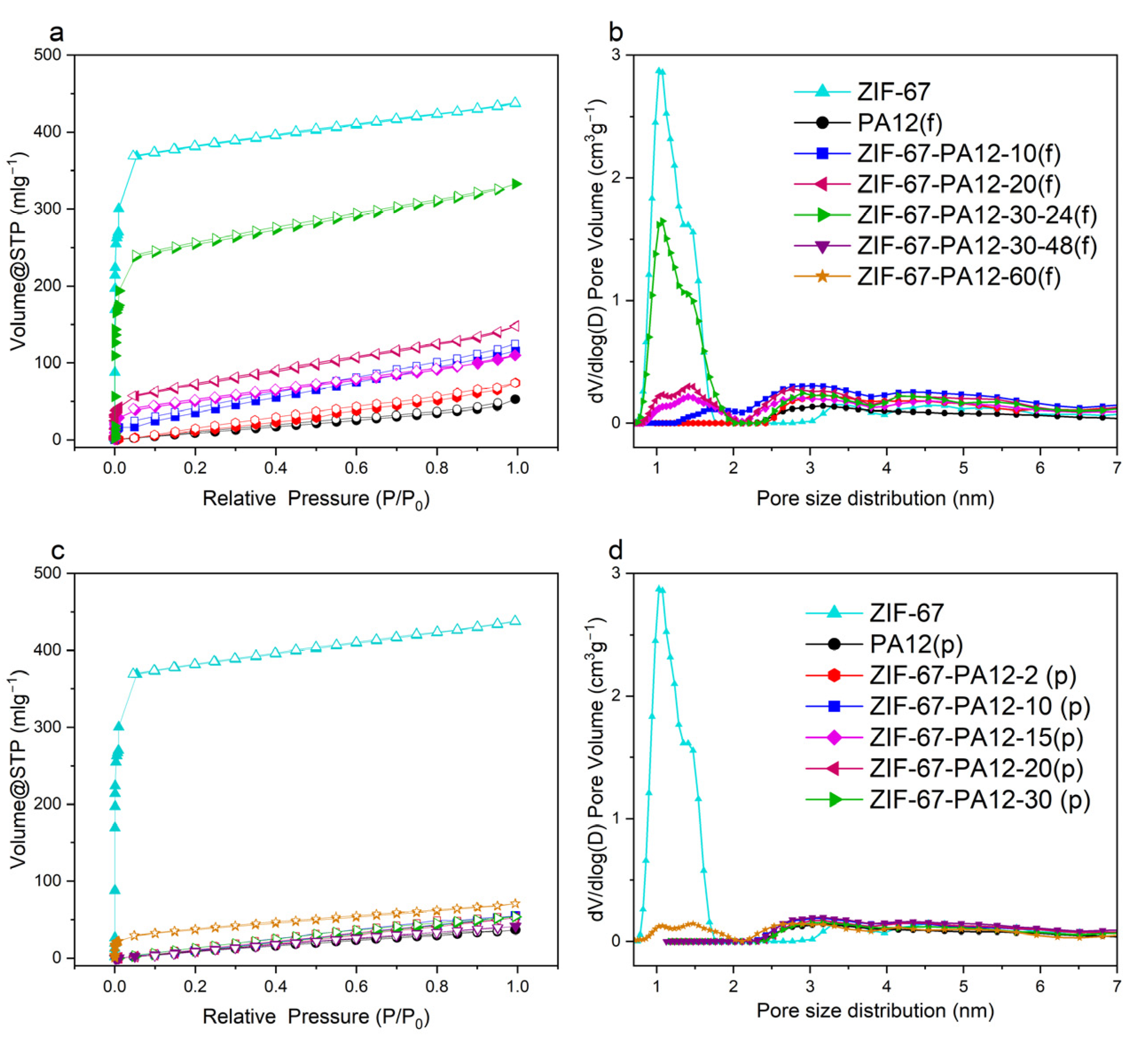 Energies 17 05430 g005