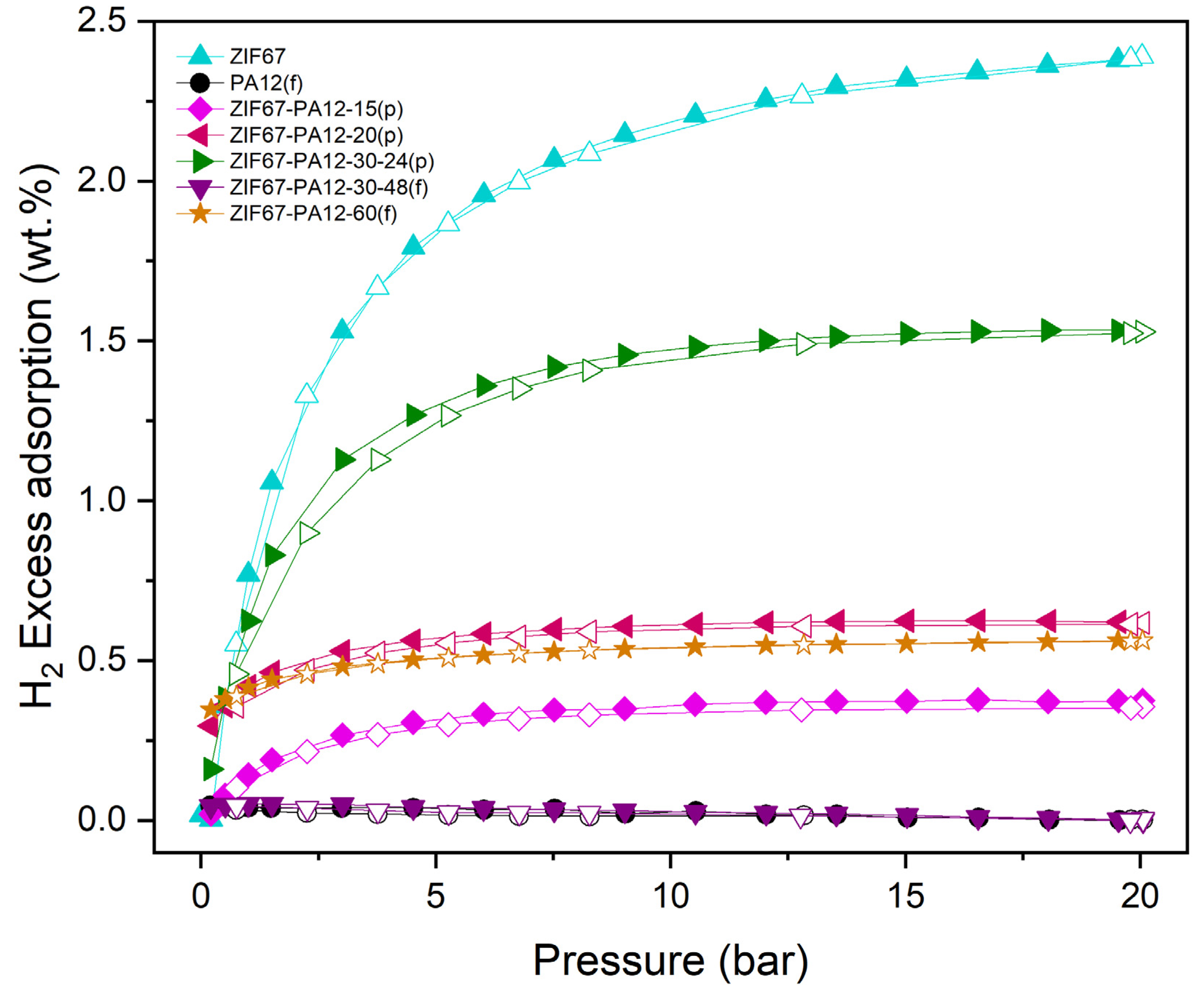 Energies 17 05430 g006