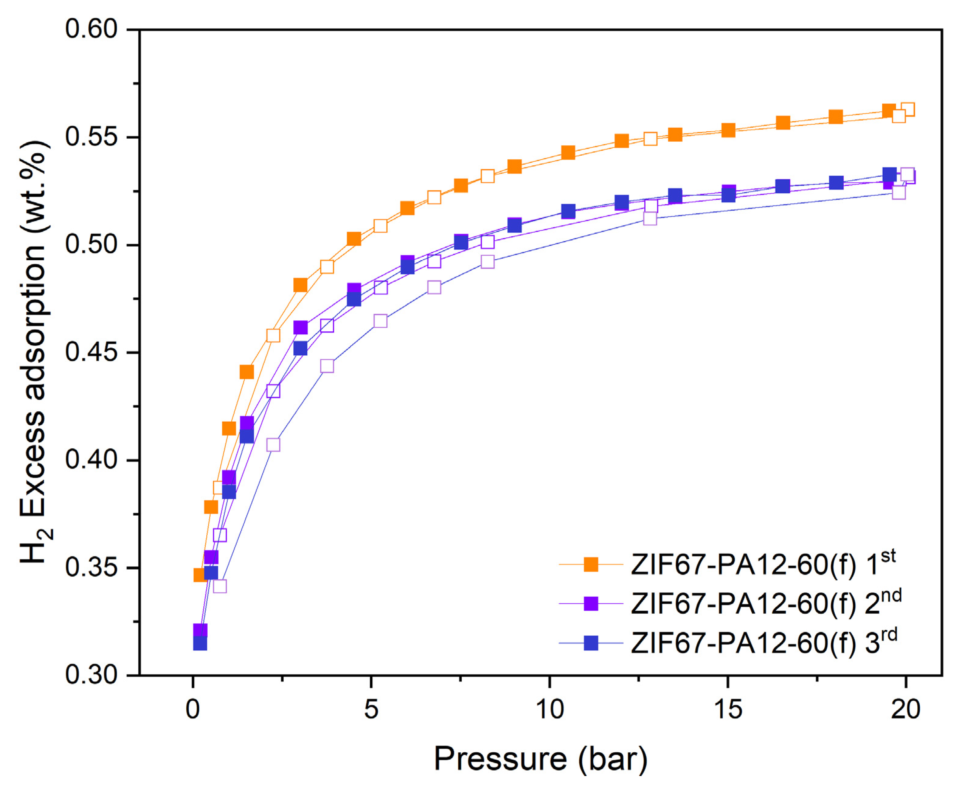 Energies 17 05430 g007