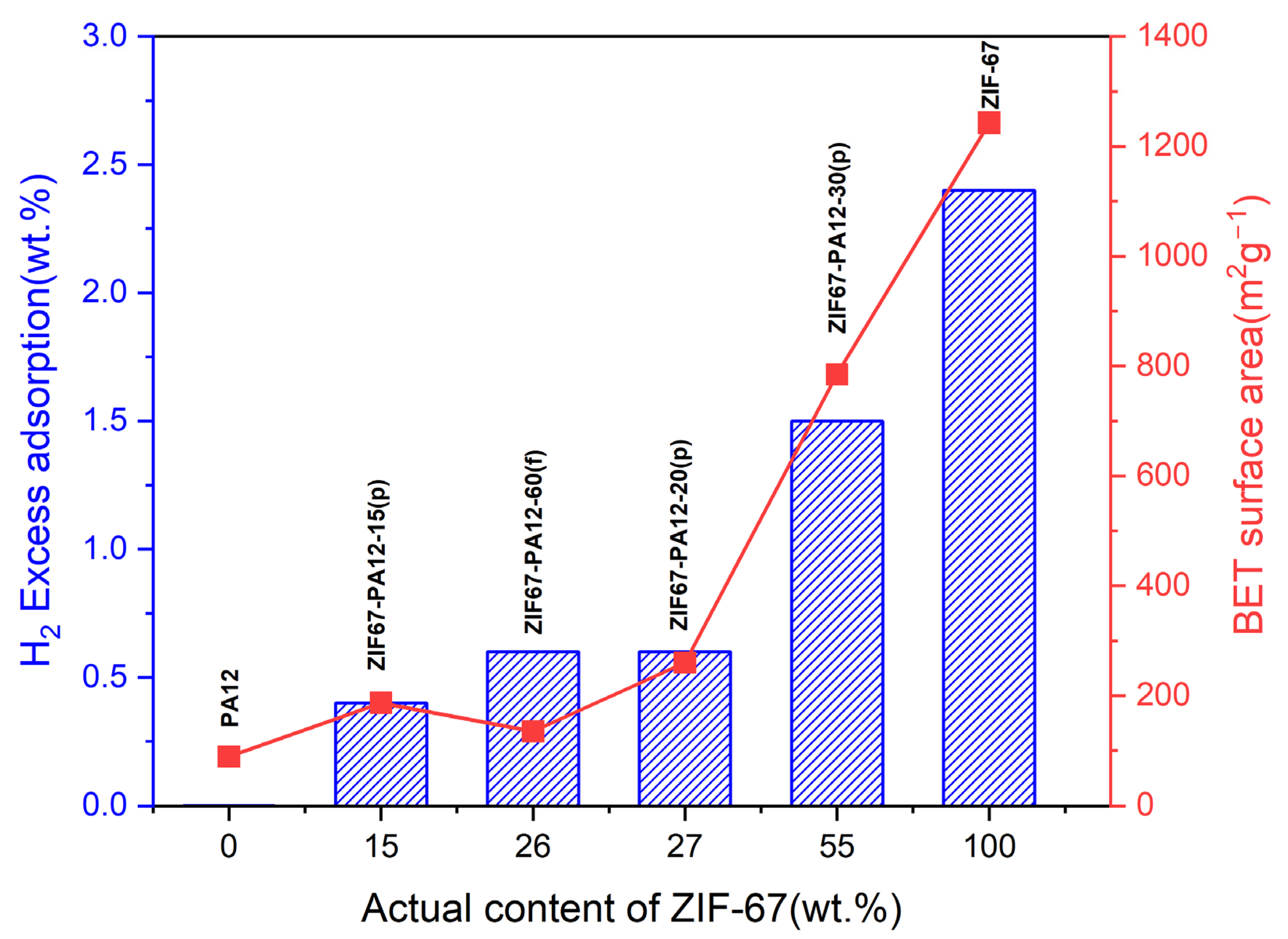 Energies 17 05430 g008