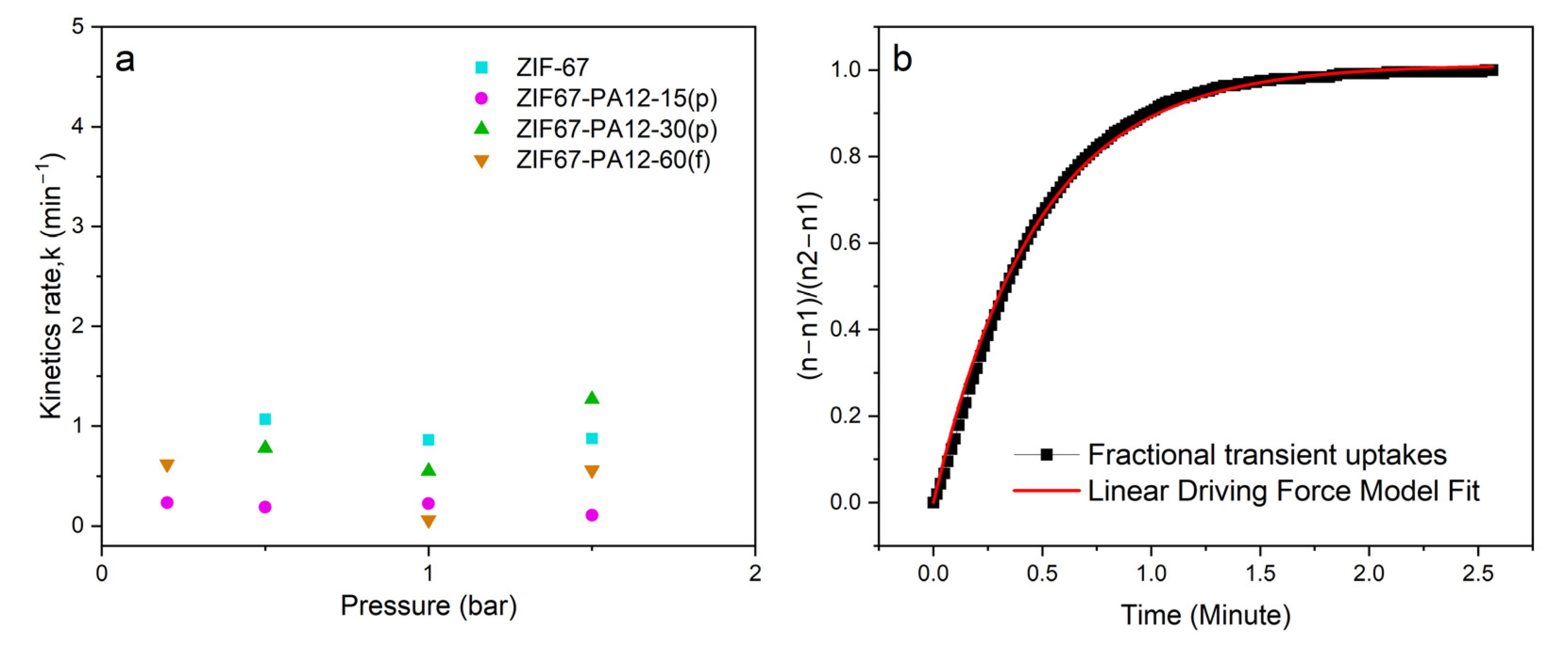 Energies 17 05430 g009