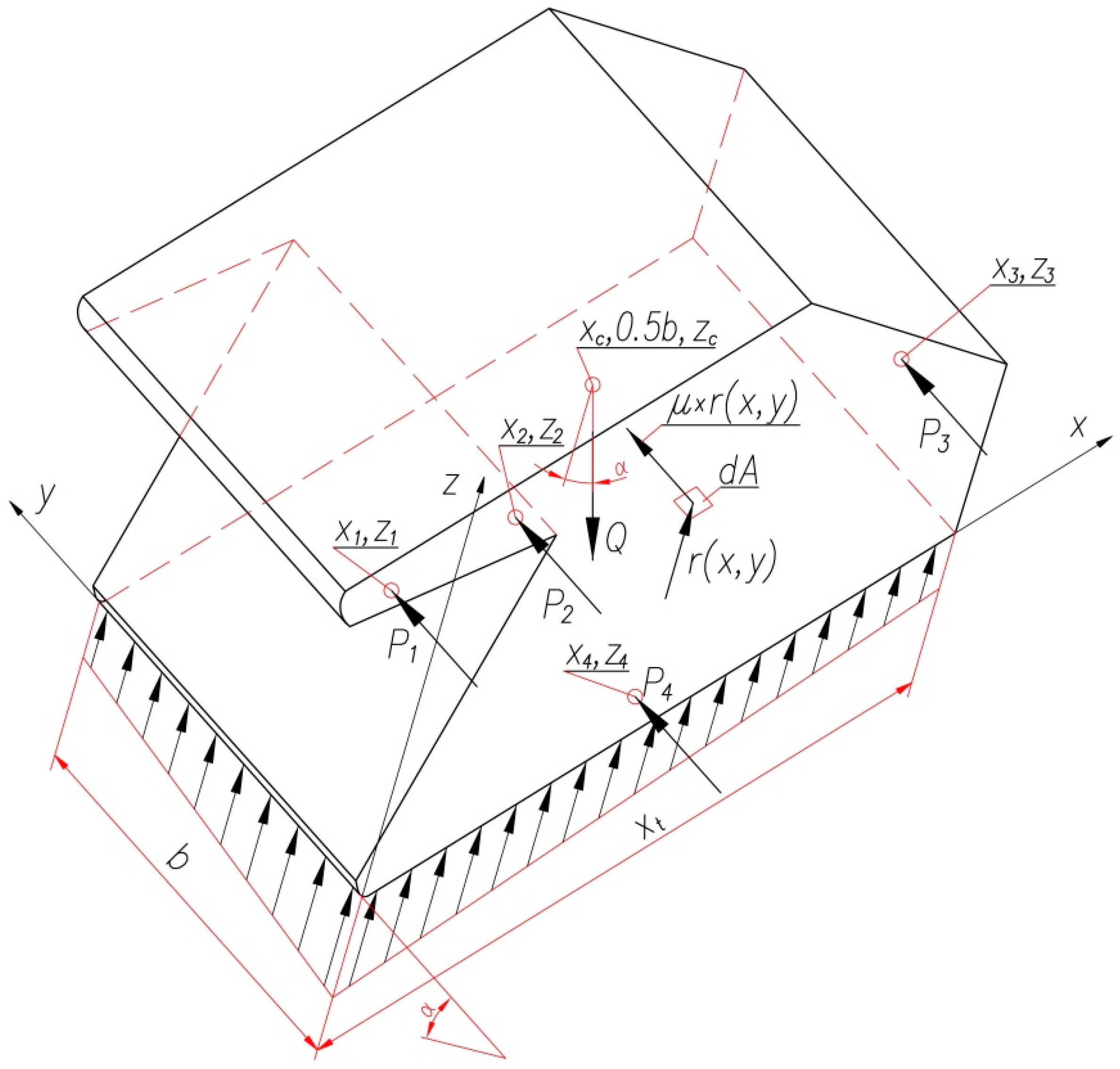 Energies 17 05433 g007