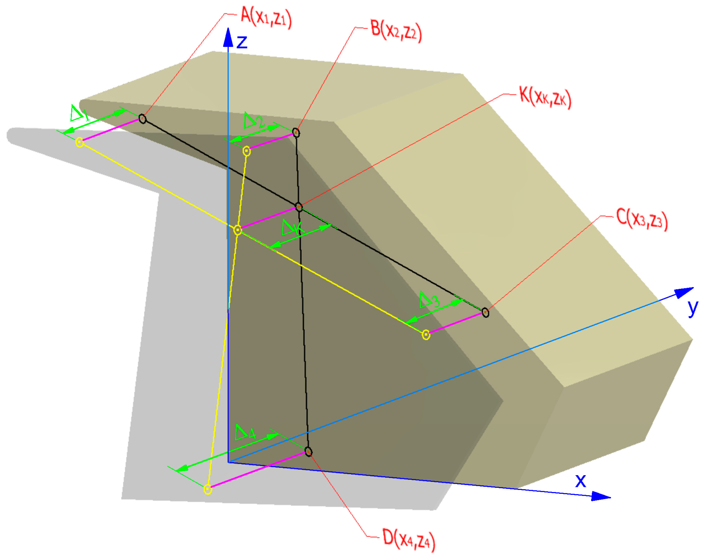 Energies 17 05433 g008
