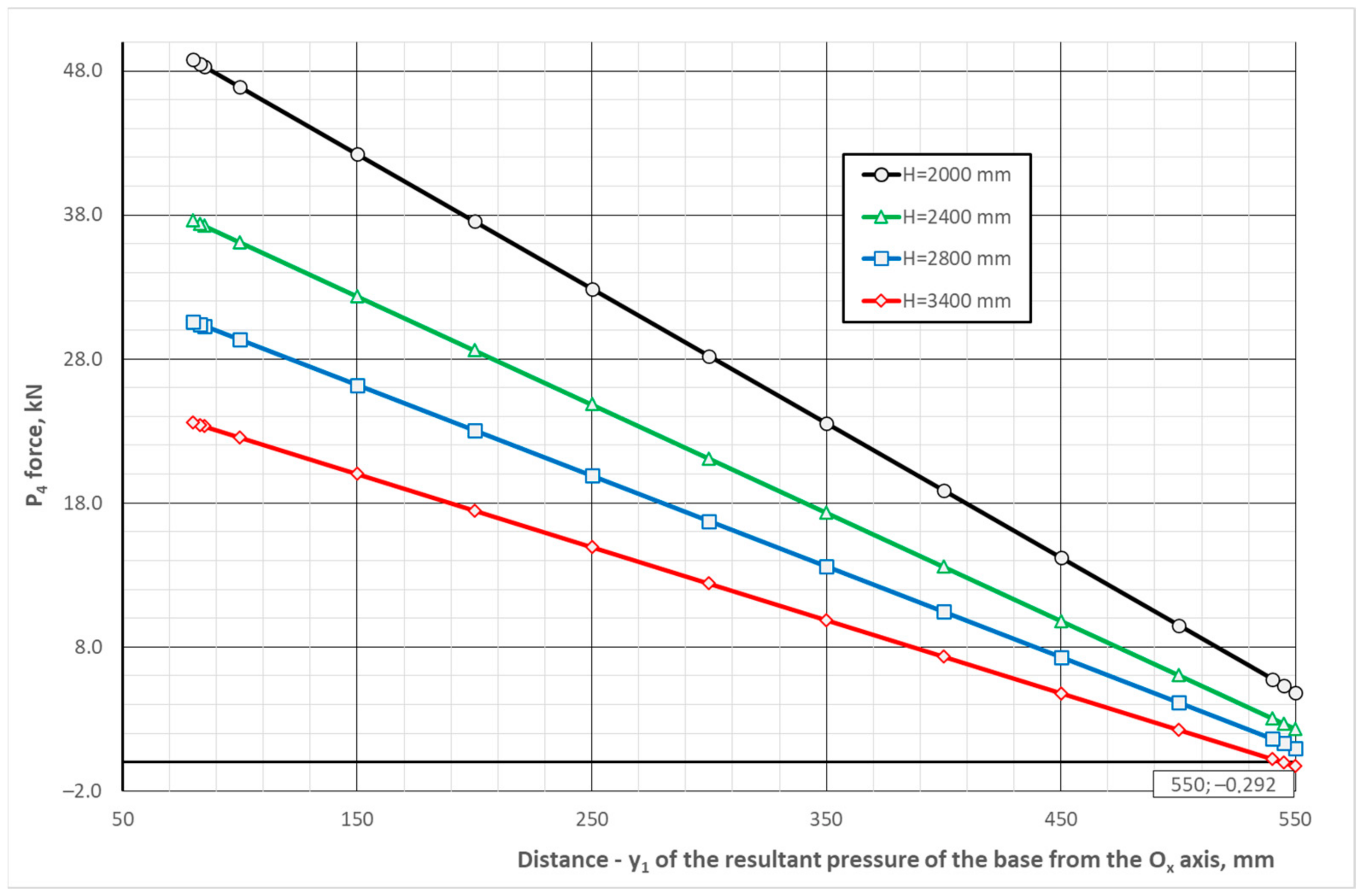 Energies 17 05433 g015