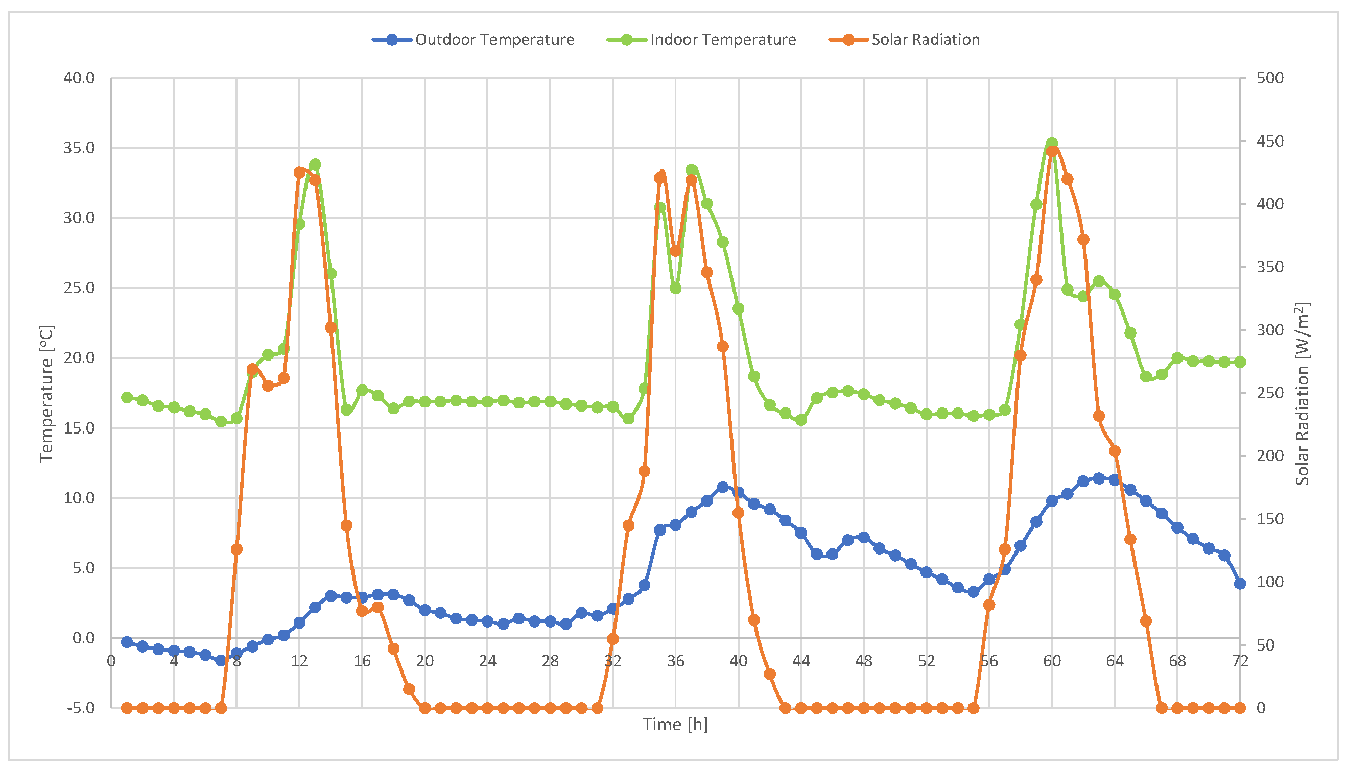 Energies 17 05435 g003