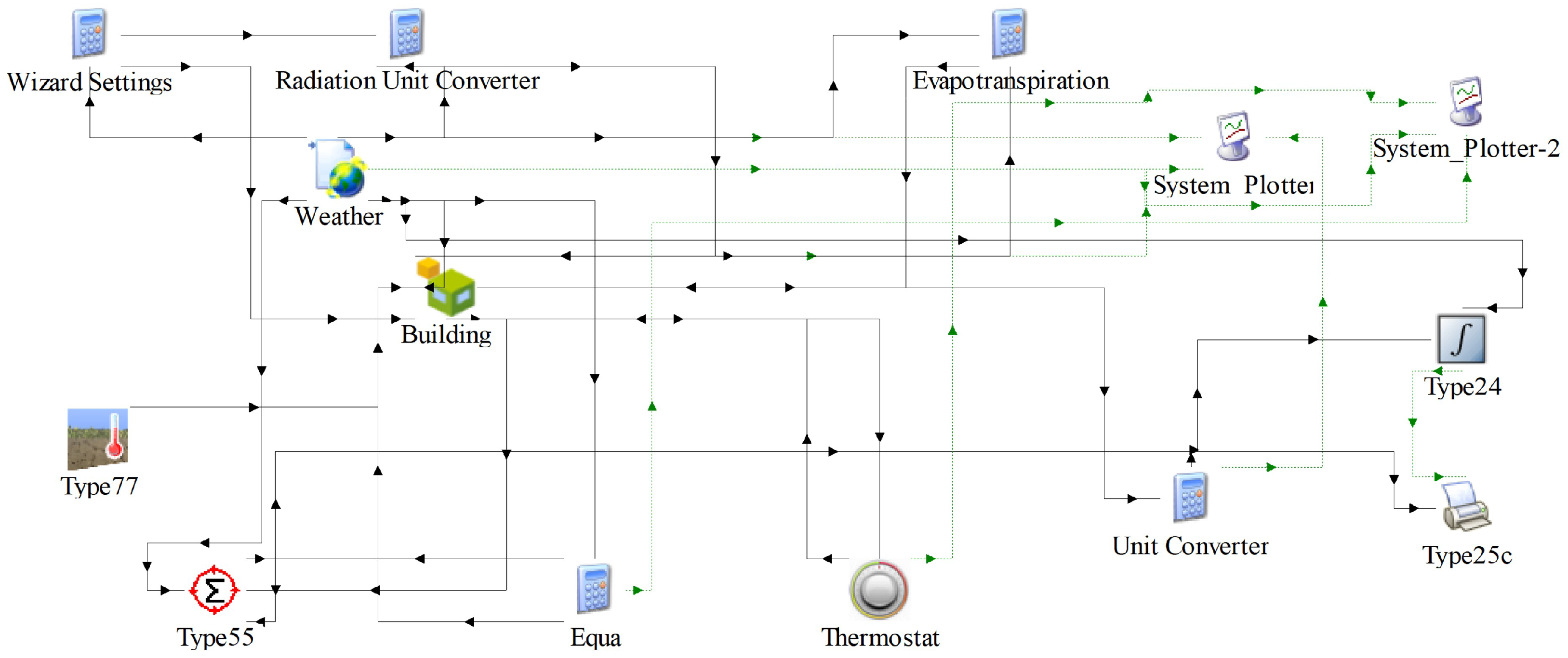 Energies 17 05435 g005