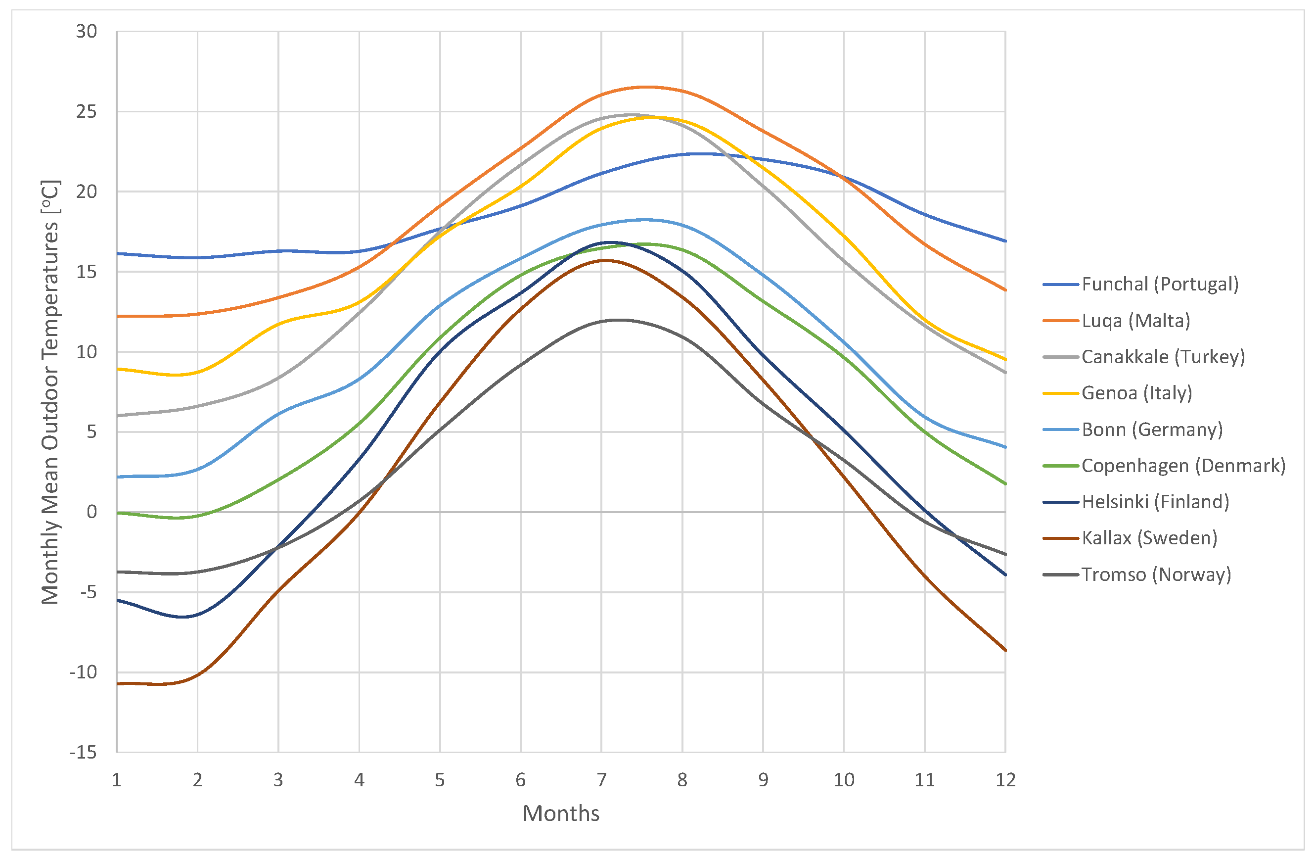 Energies 17 05435 g009