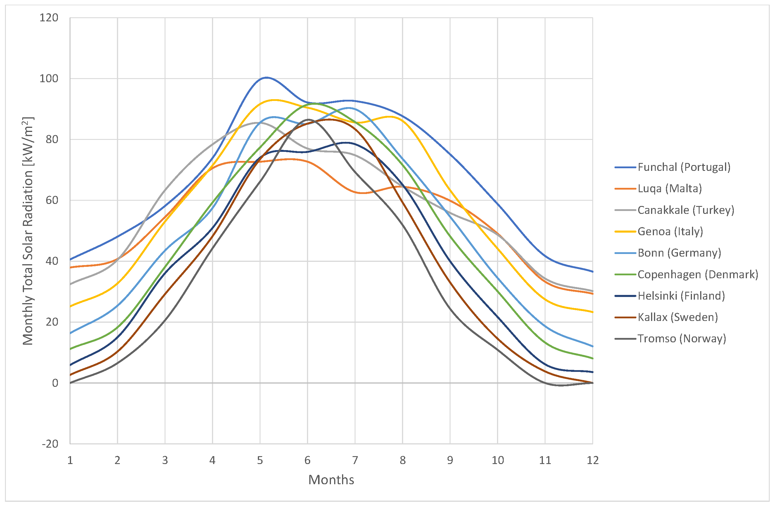 Energies 17 05435 g010