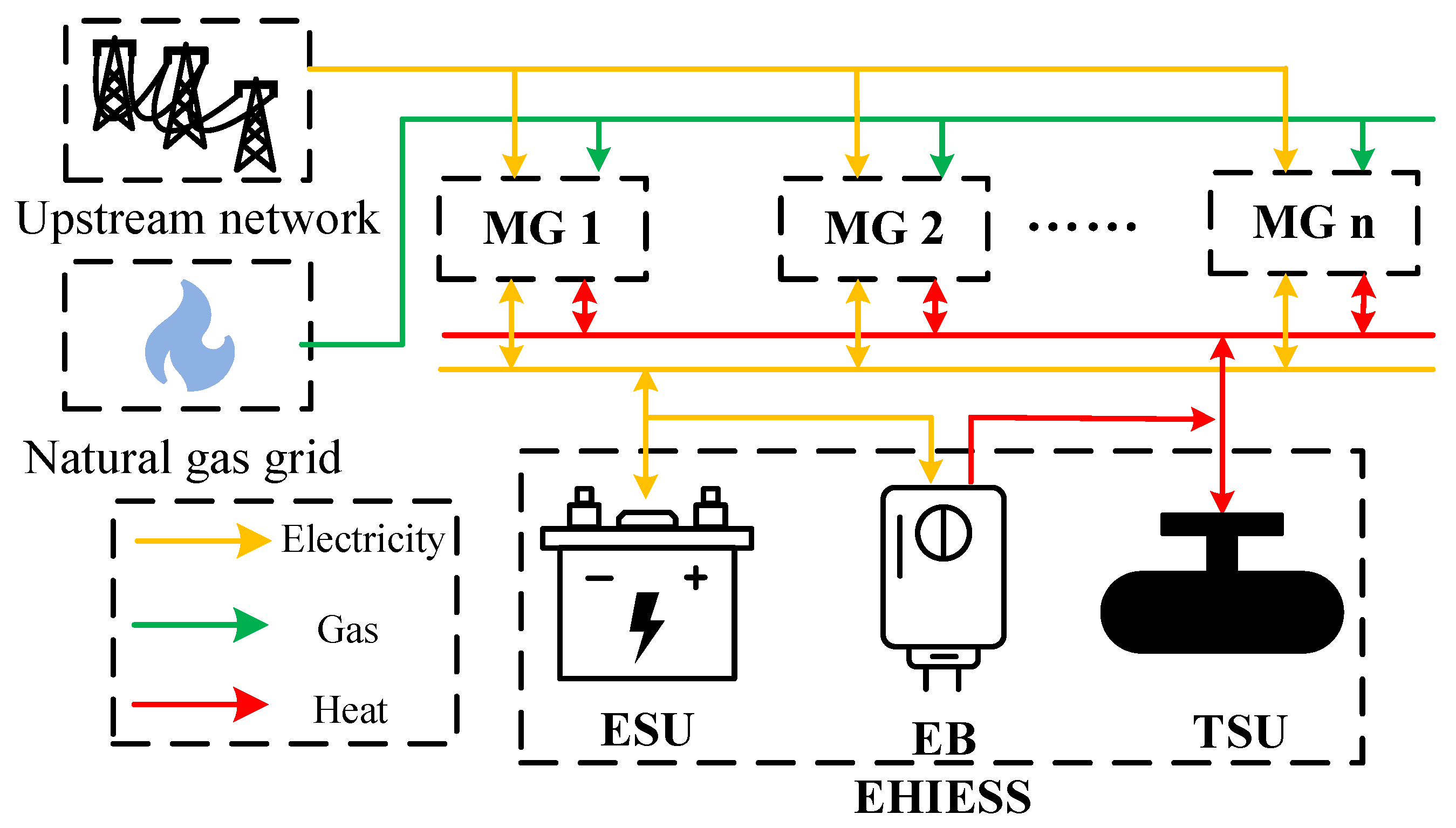 Energies 17 05436 g002