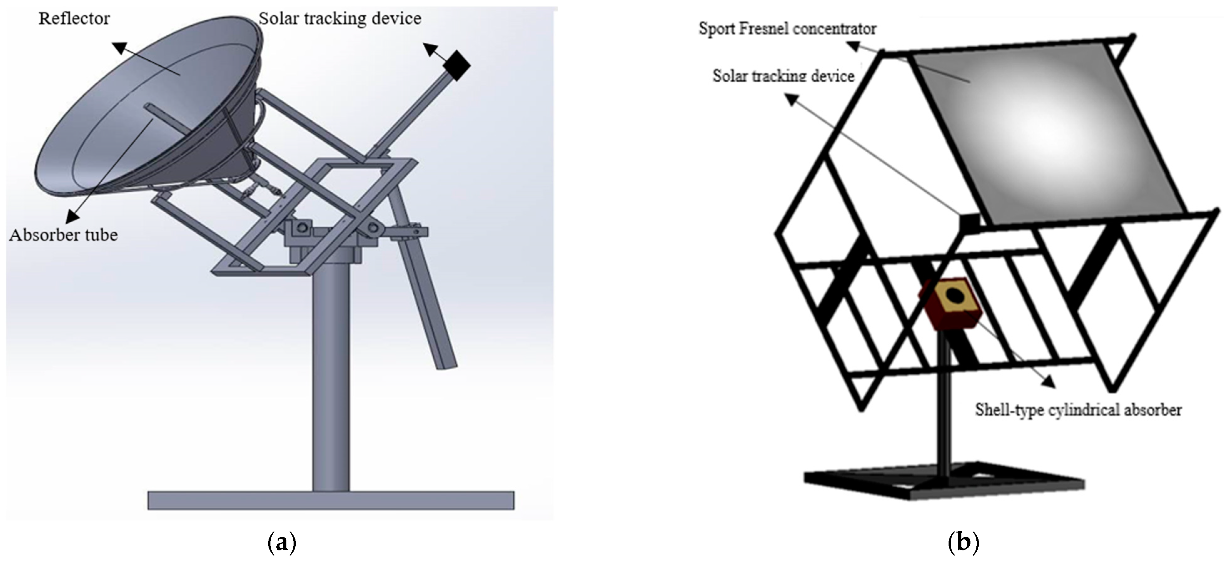 Energies 17 05437 g001a