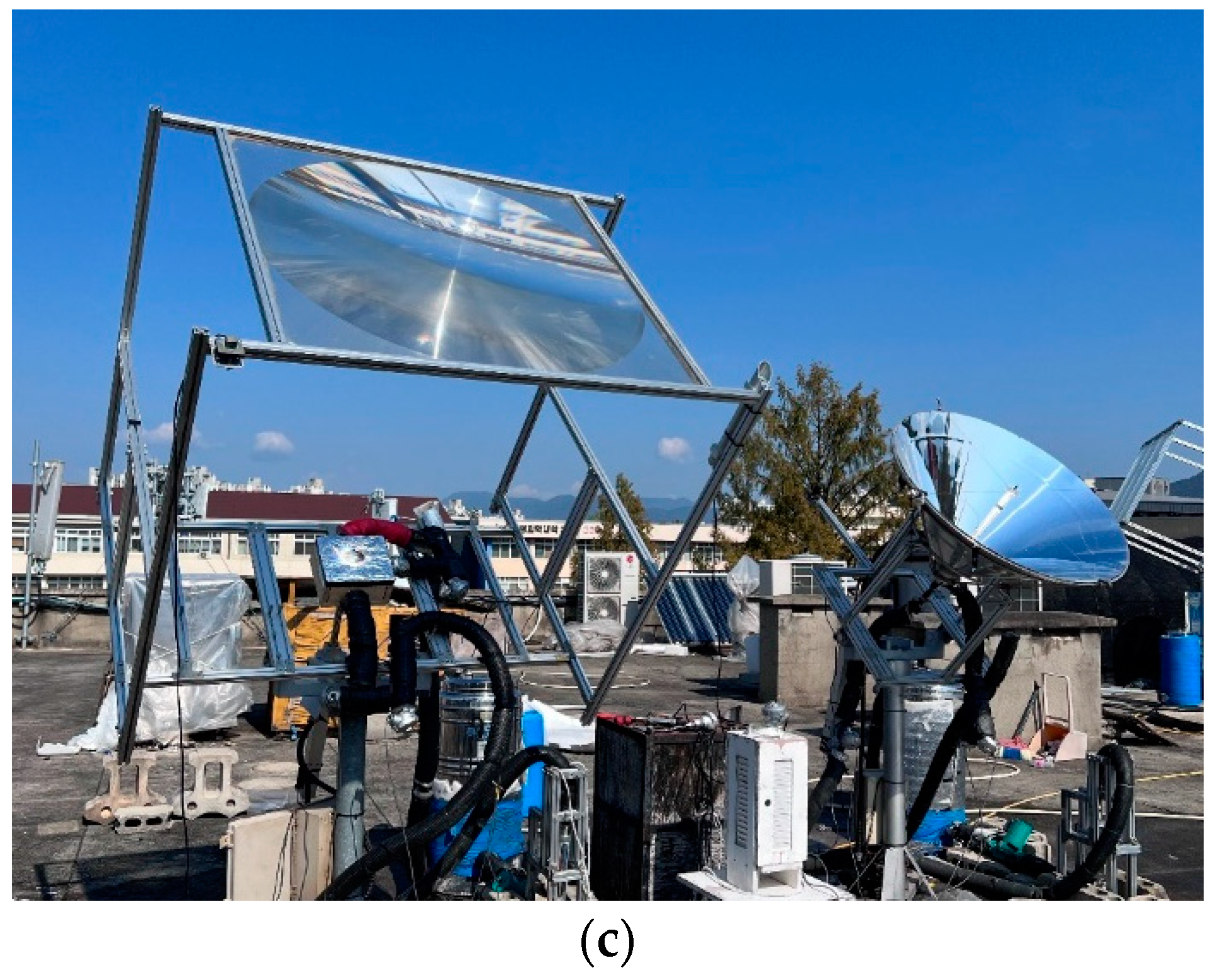 Energies 17 05437 g001b