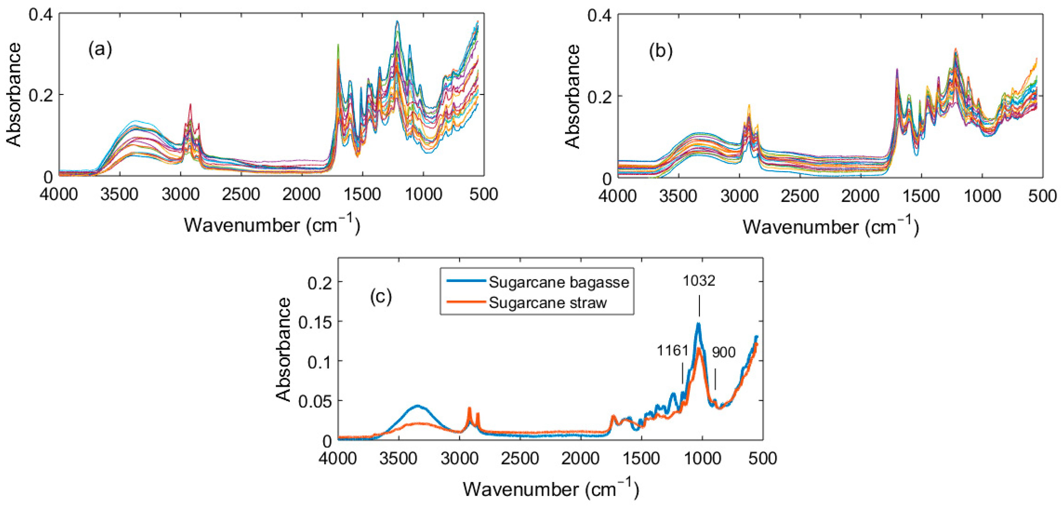 Energies 17 05439 g005
