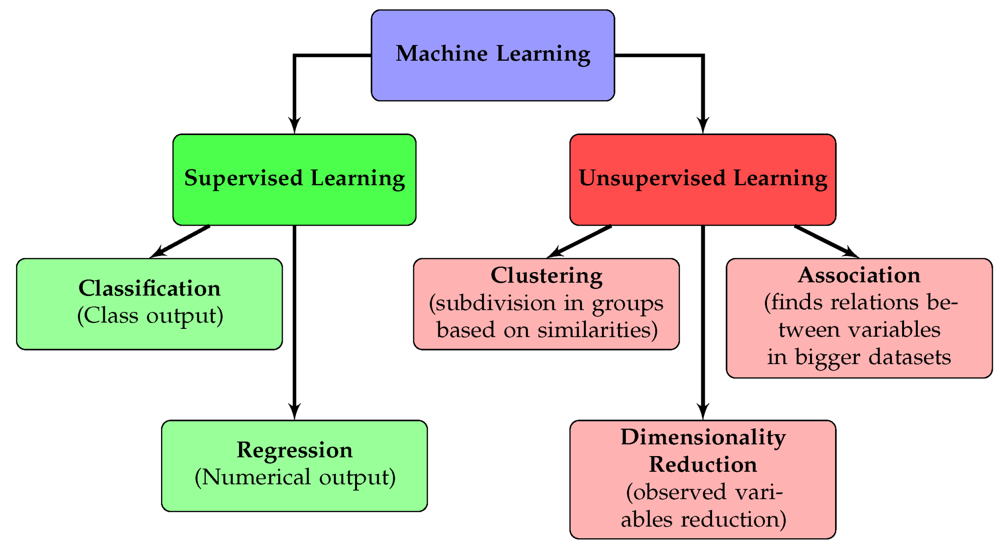 Energies 17 05440 g004
