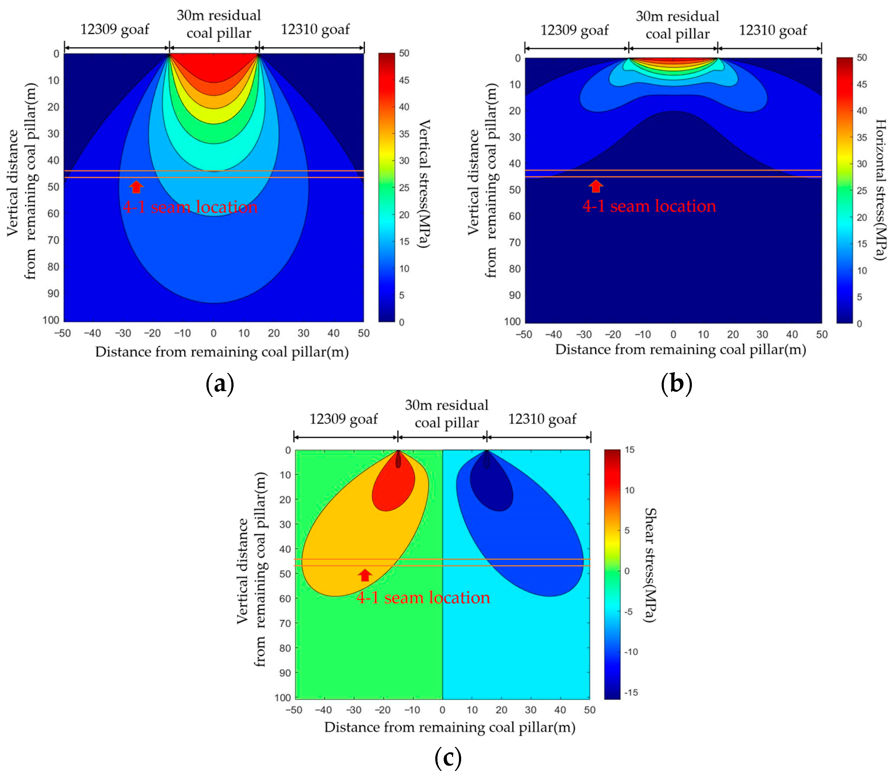 Energies 17 05441 g002