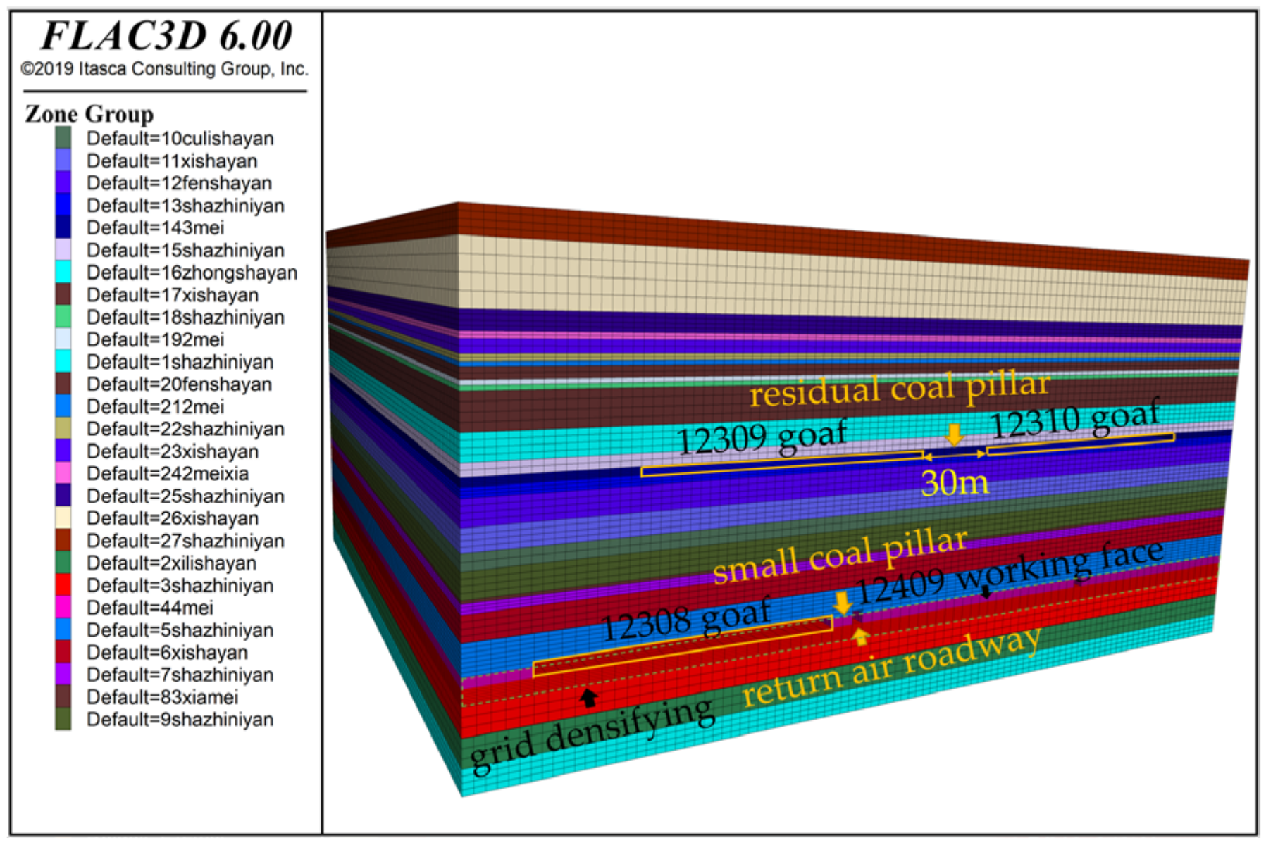 Energies 17 05441 g003