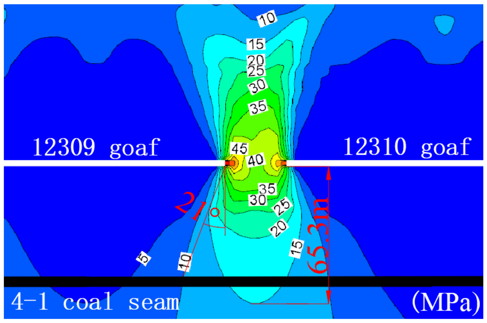 Energies 17 05441 g004