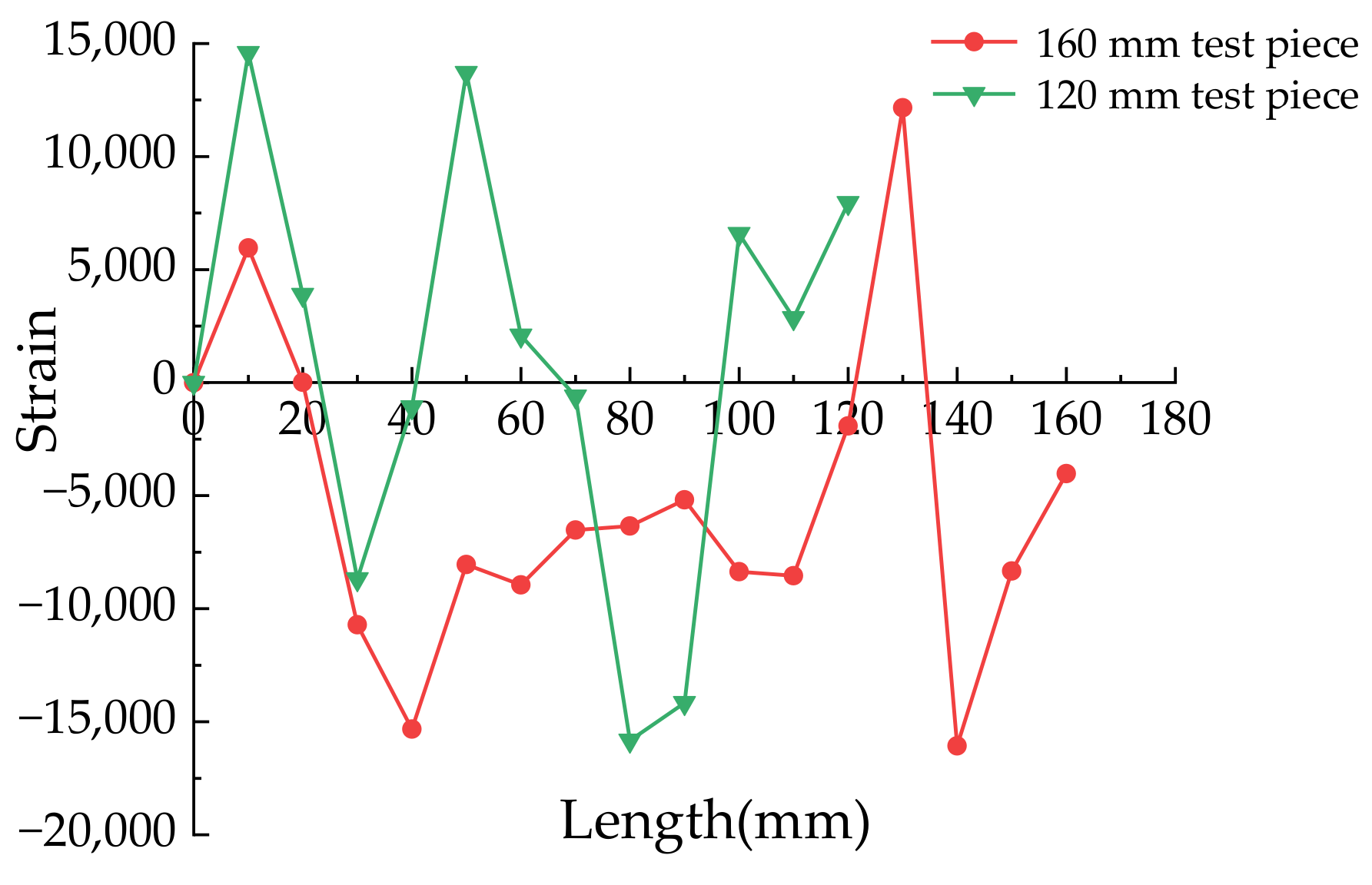 Energies 17 05441 g011