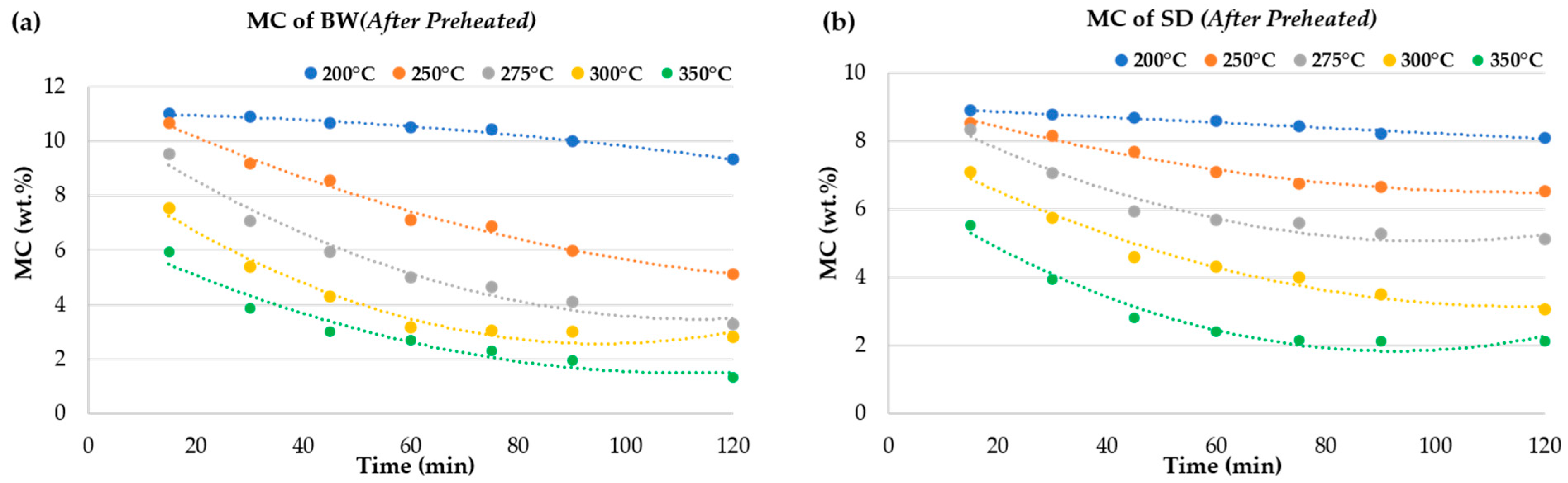 Energies 17 05444 g004