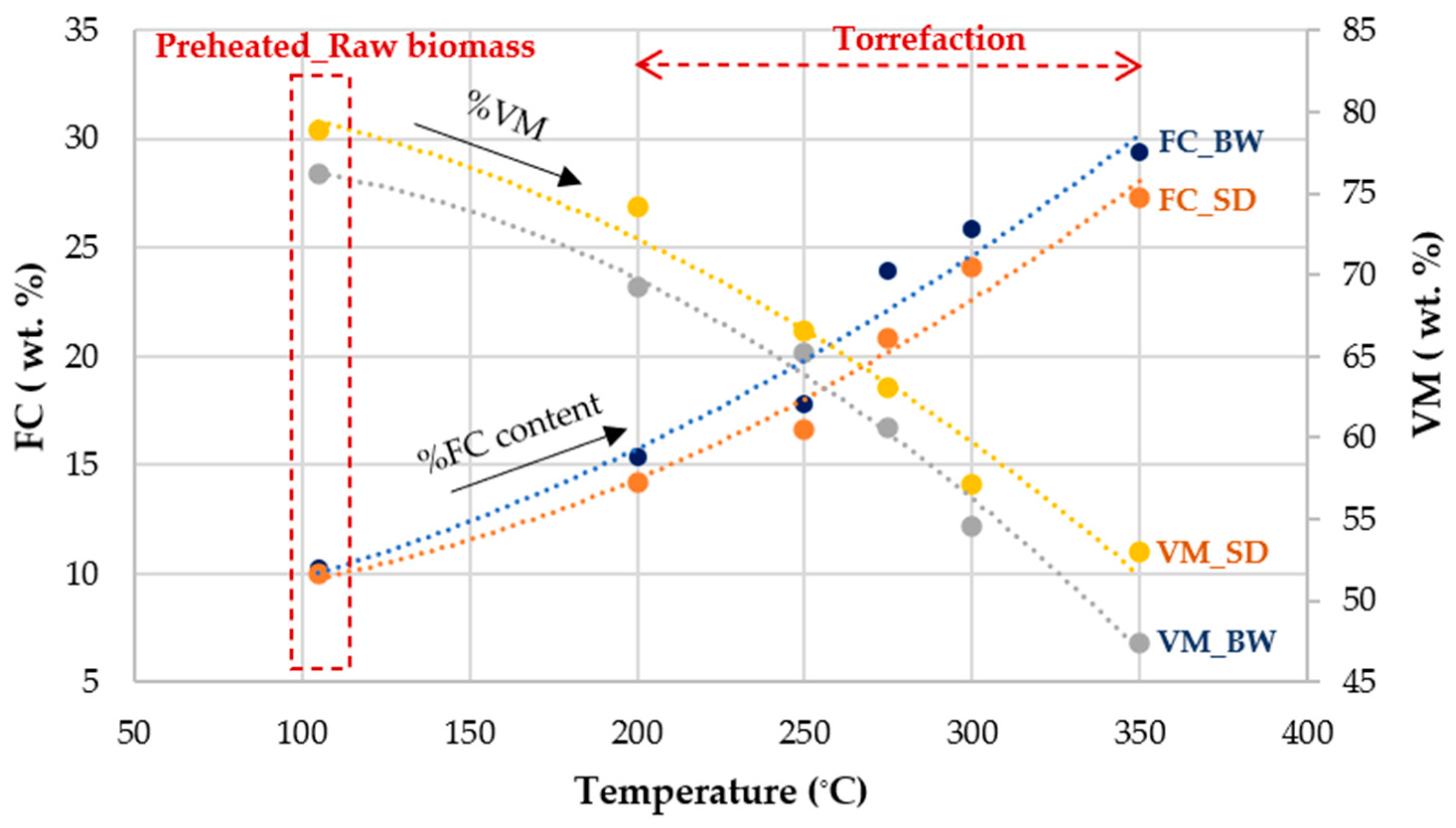 Energies 17 05444 g005