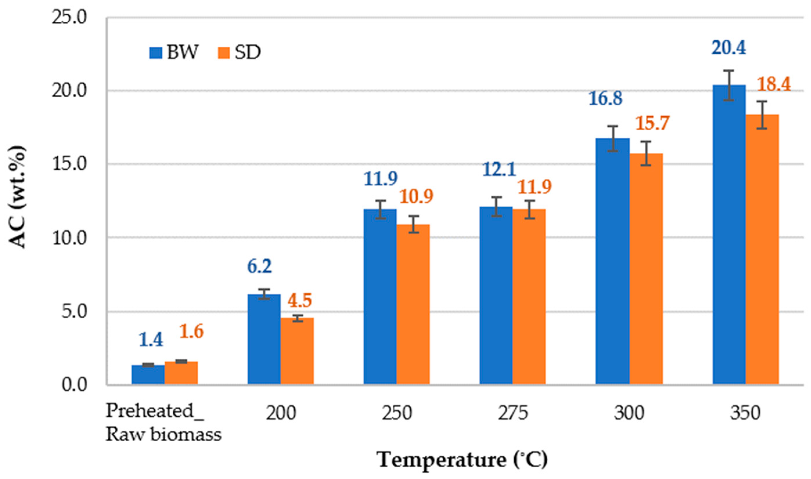Energies 17 05444 g006