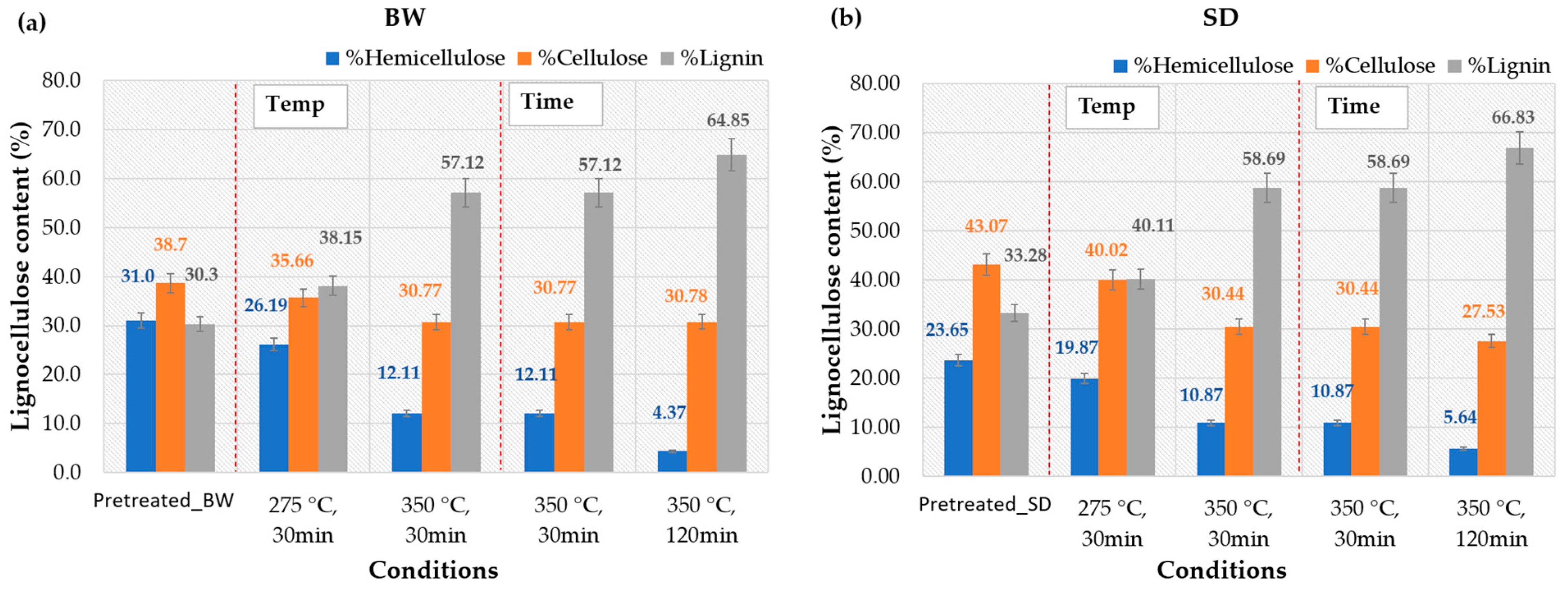 Energies 17 05444 g010