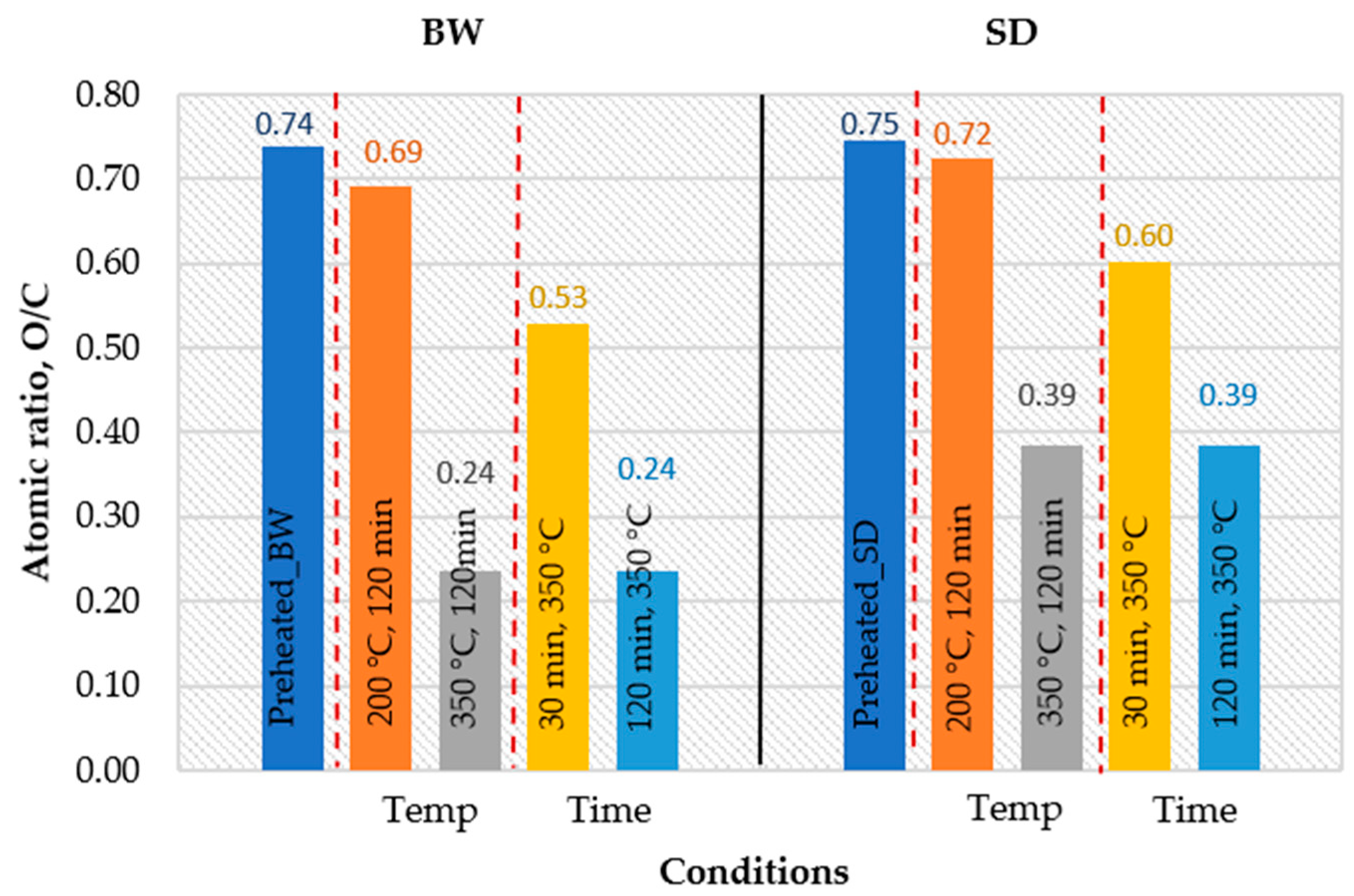 Energies 17 05444 g013