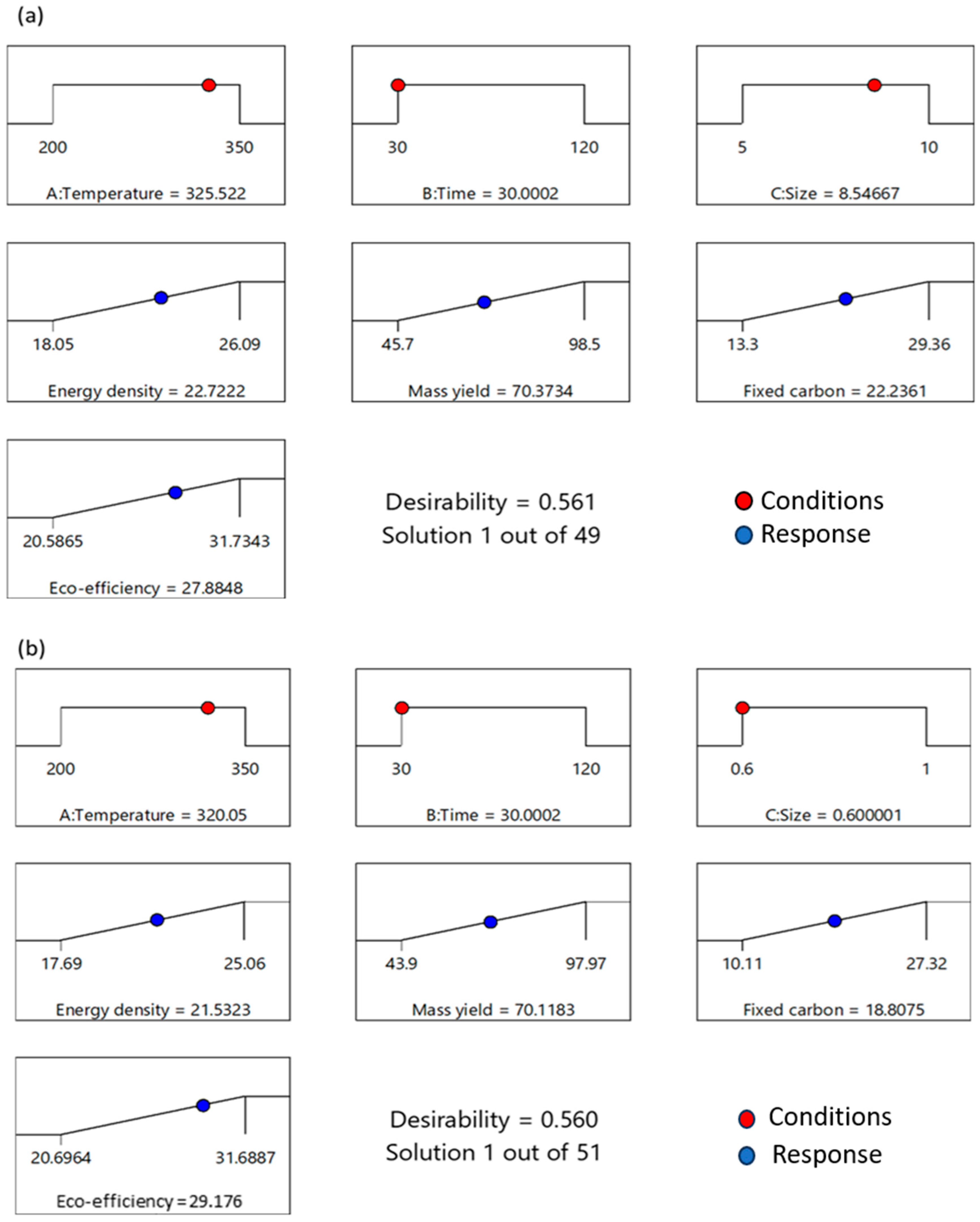 Energies 17 05444 g016