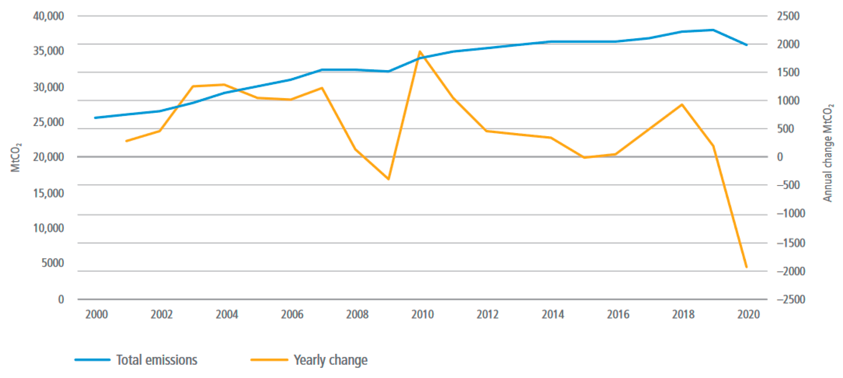 Energies 17 05446 g001