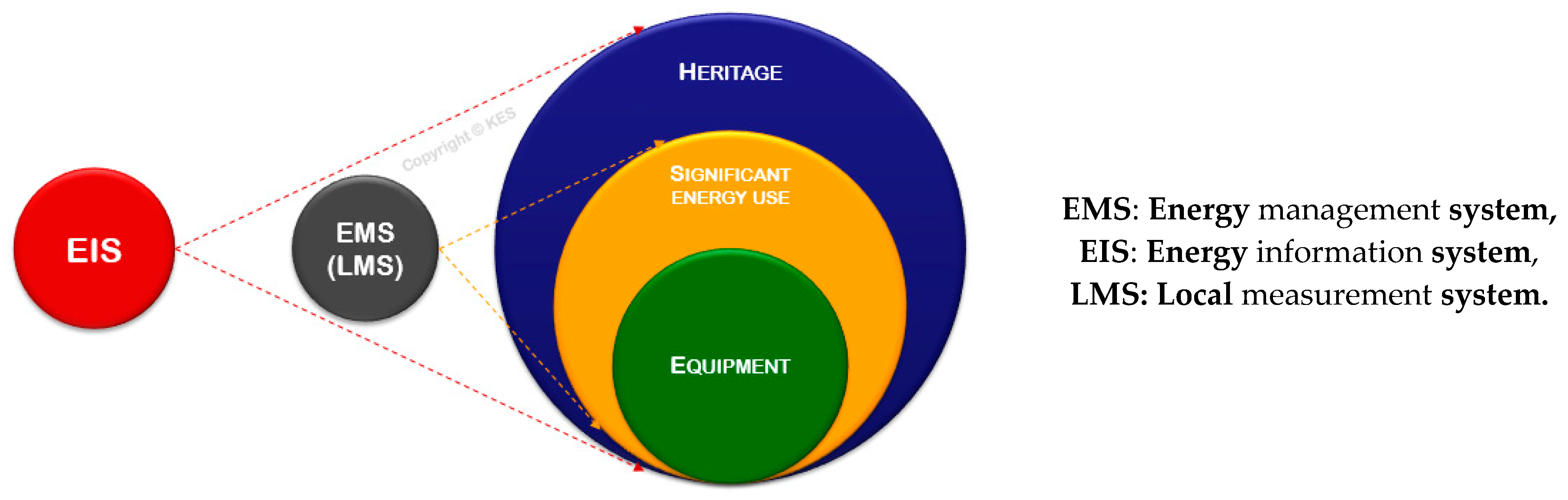 Energies 17 05446 g004