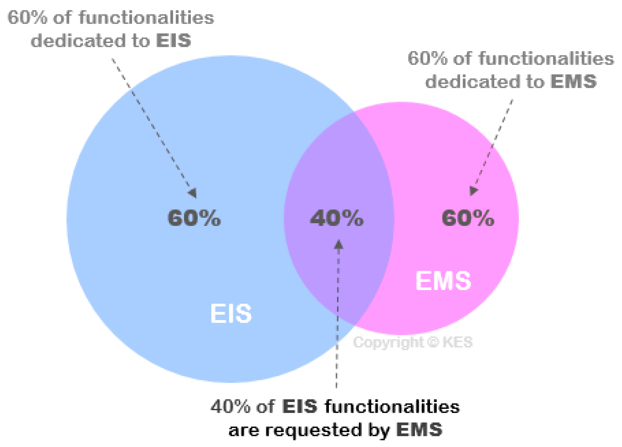 Energies 17 05446 g005