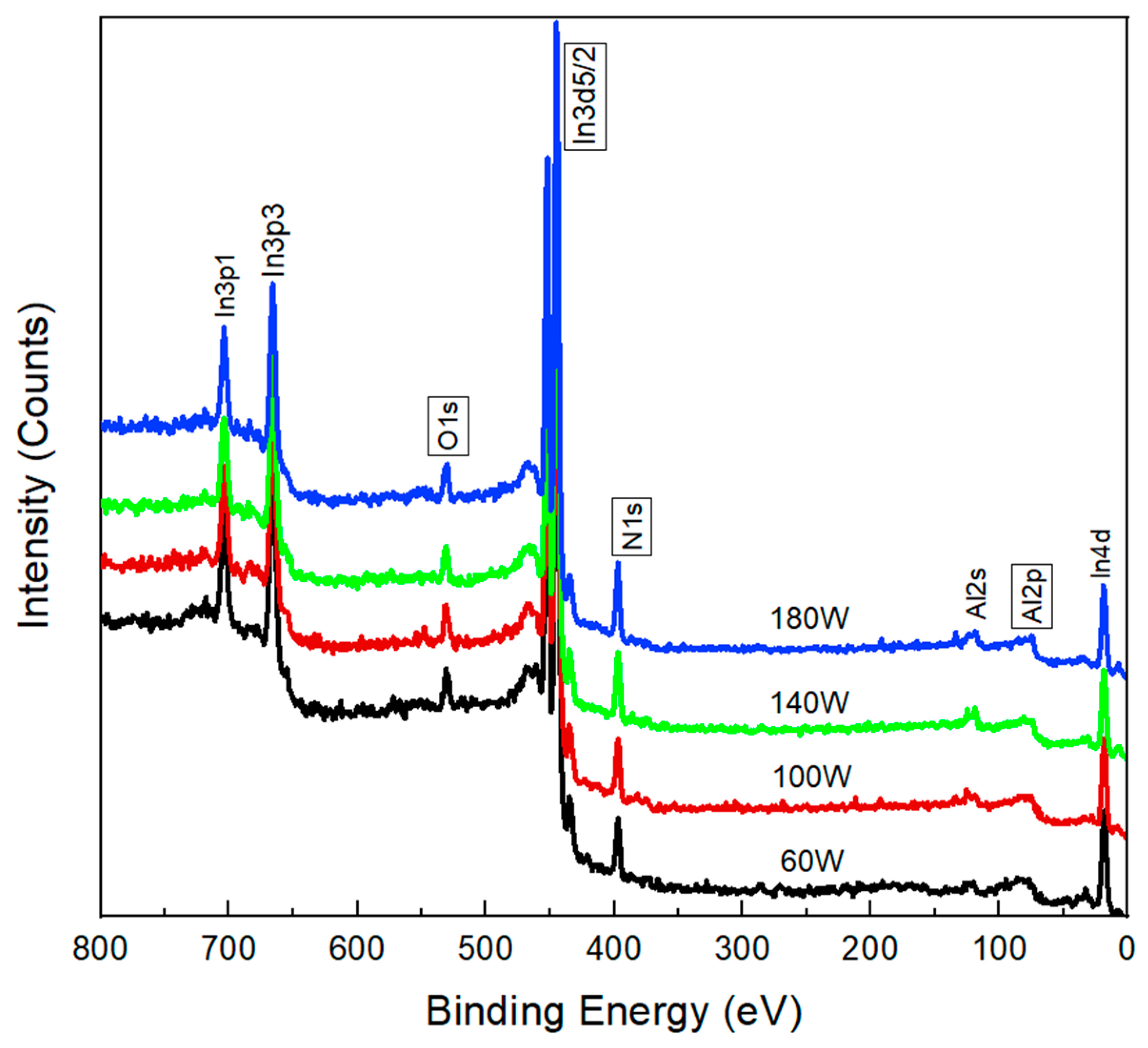 Energies 17 05447 g003