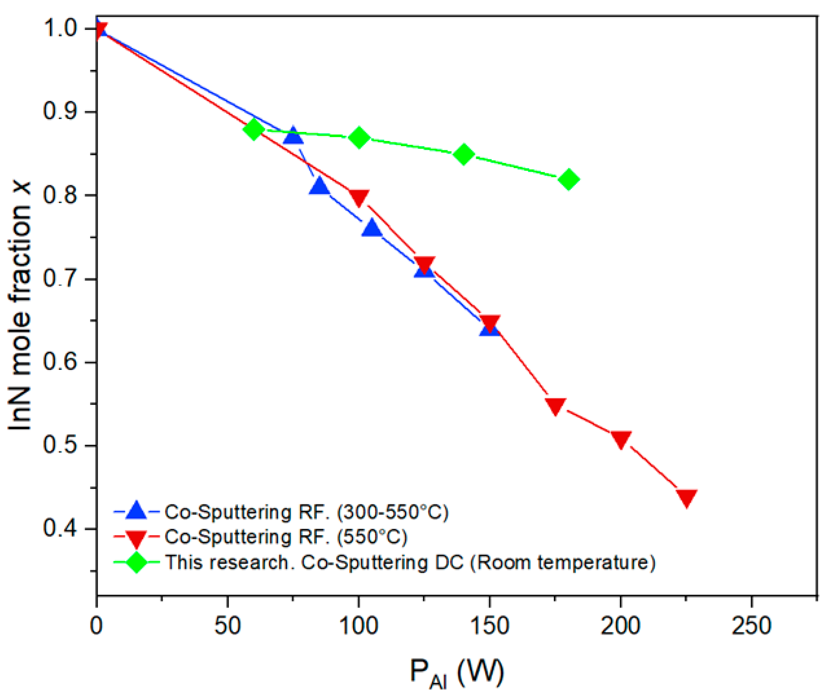Energies 17 05447 g006