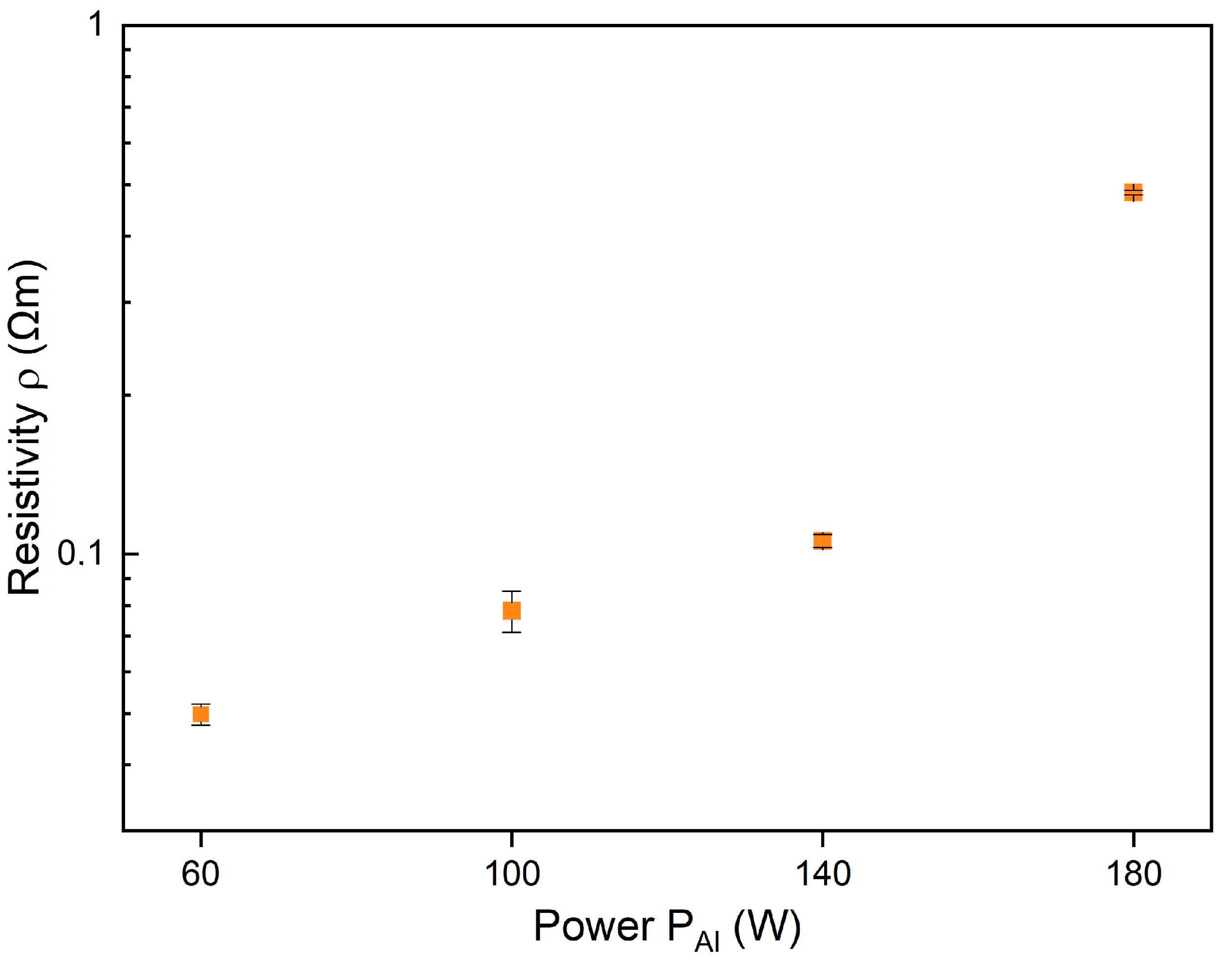 Energies 17 05447 g014