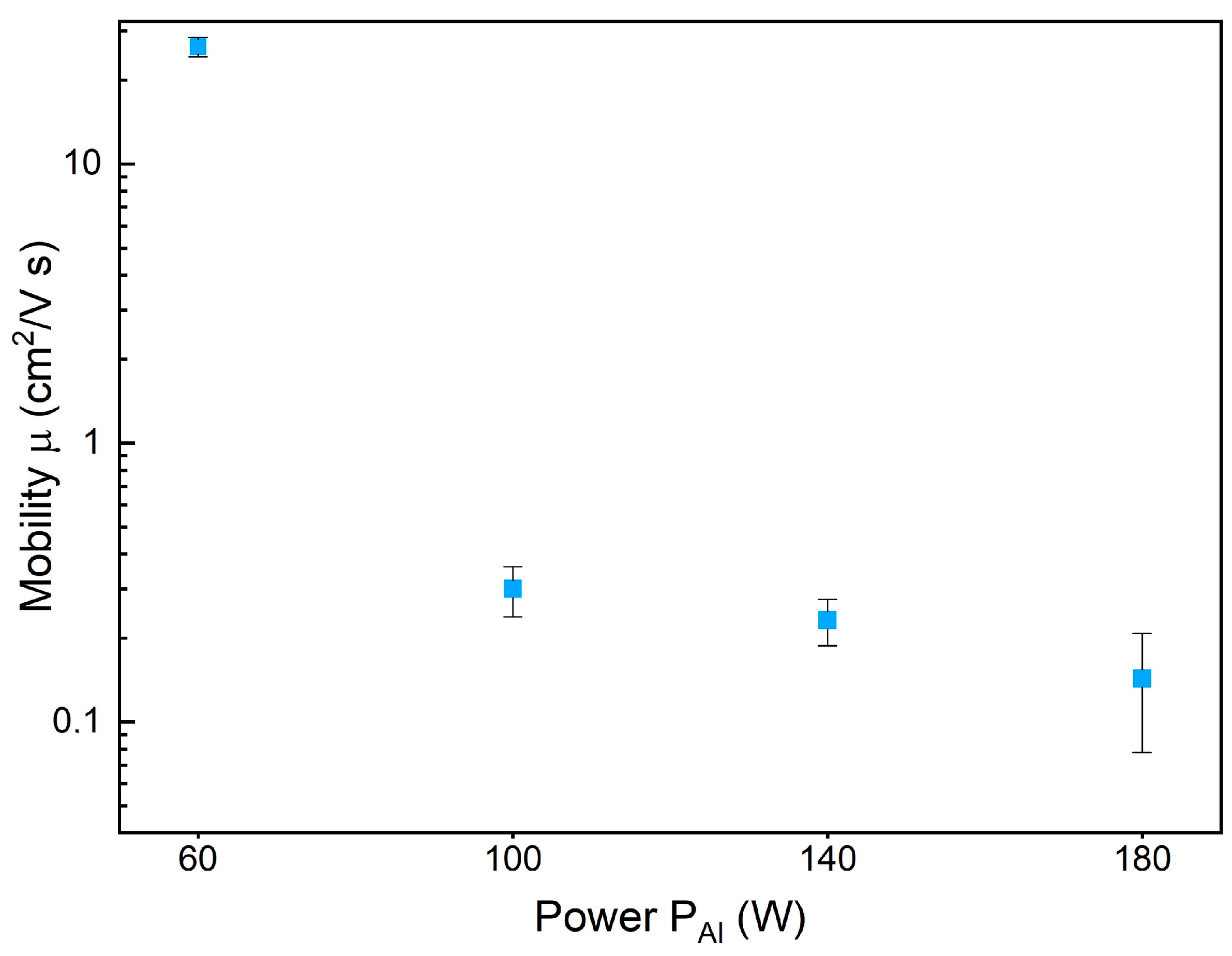 Energies 17 05447 g015