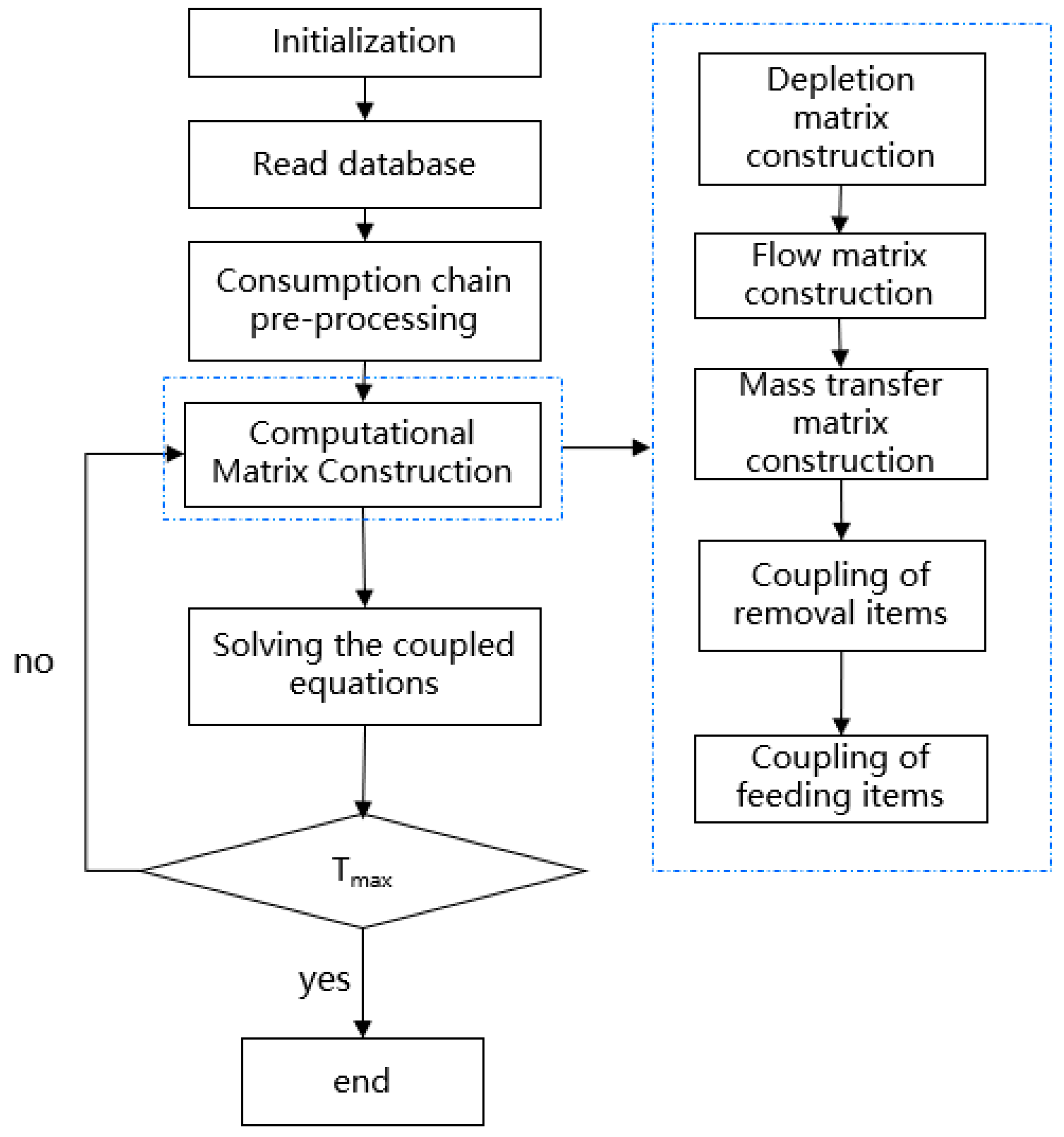 Energies 17 05448 g002