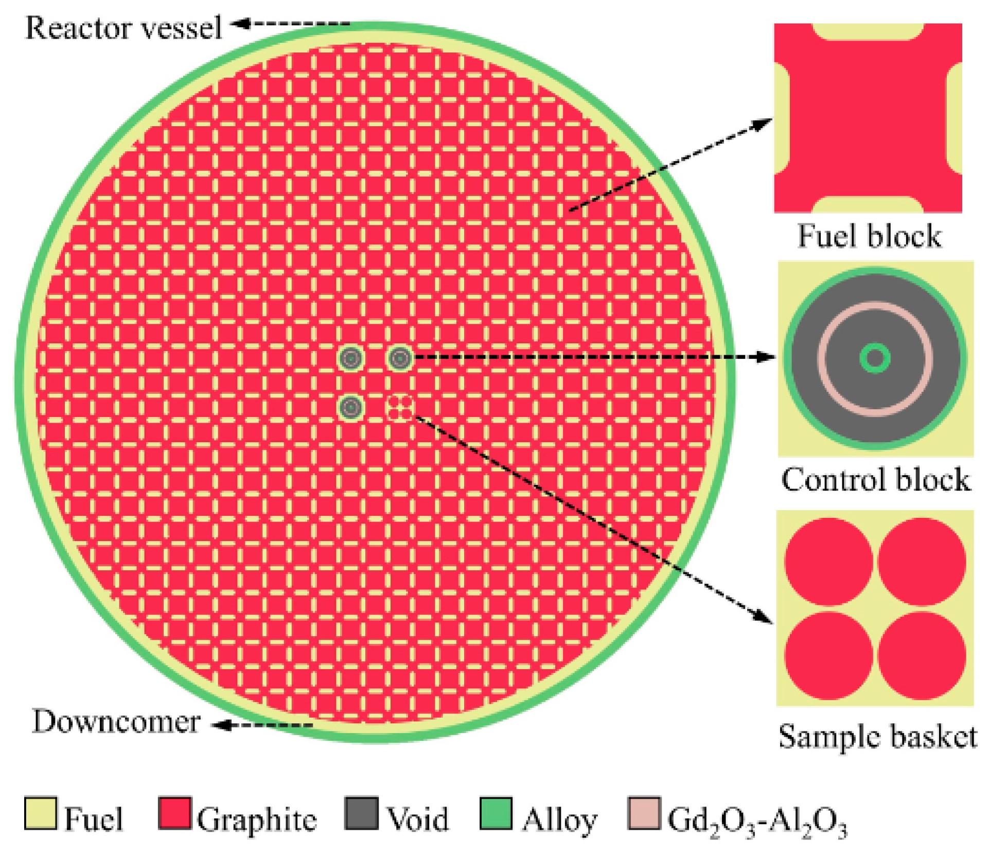 Energies 17 05448 g004