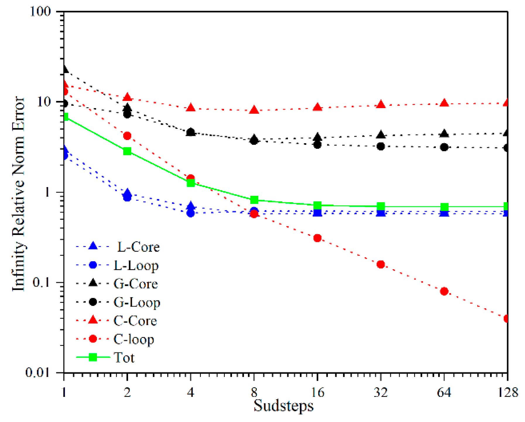 Energies 17 05448 g008