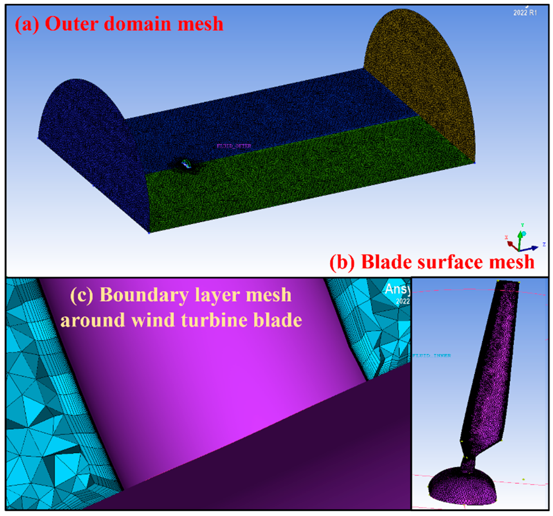 Energies 17 05449 g002
