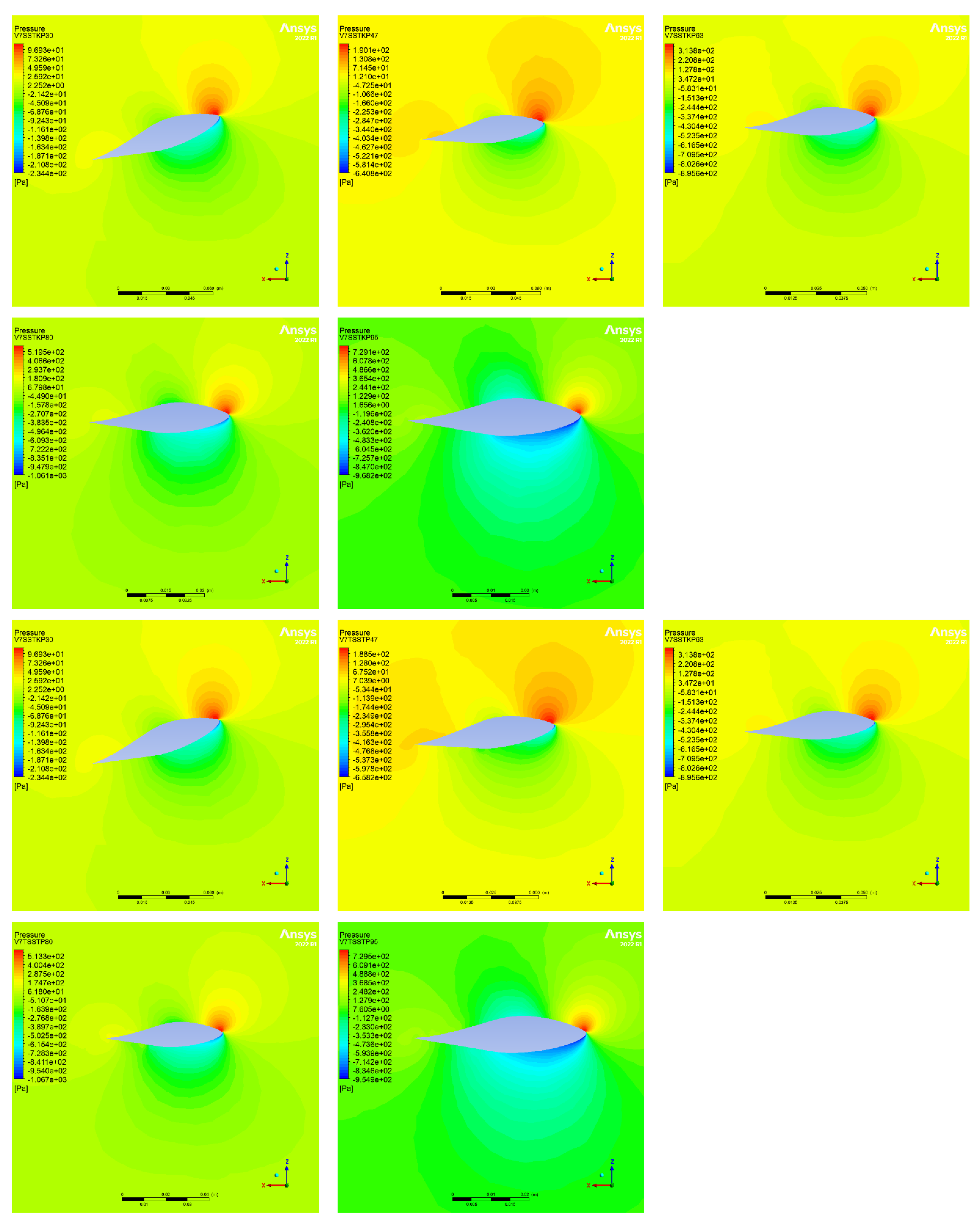 Energies 17 05449 g009