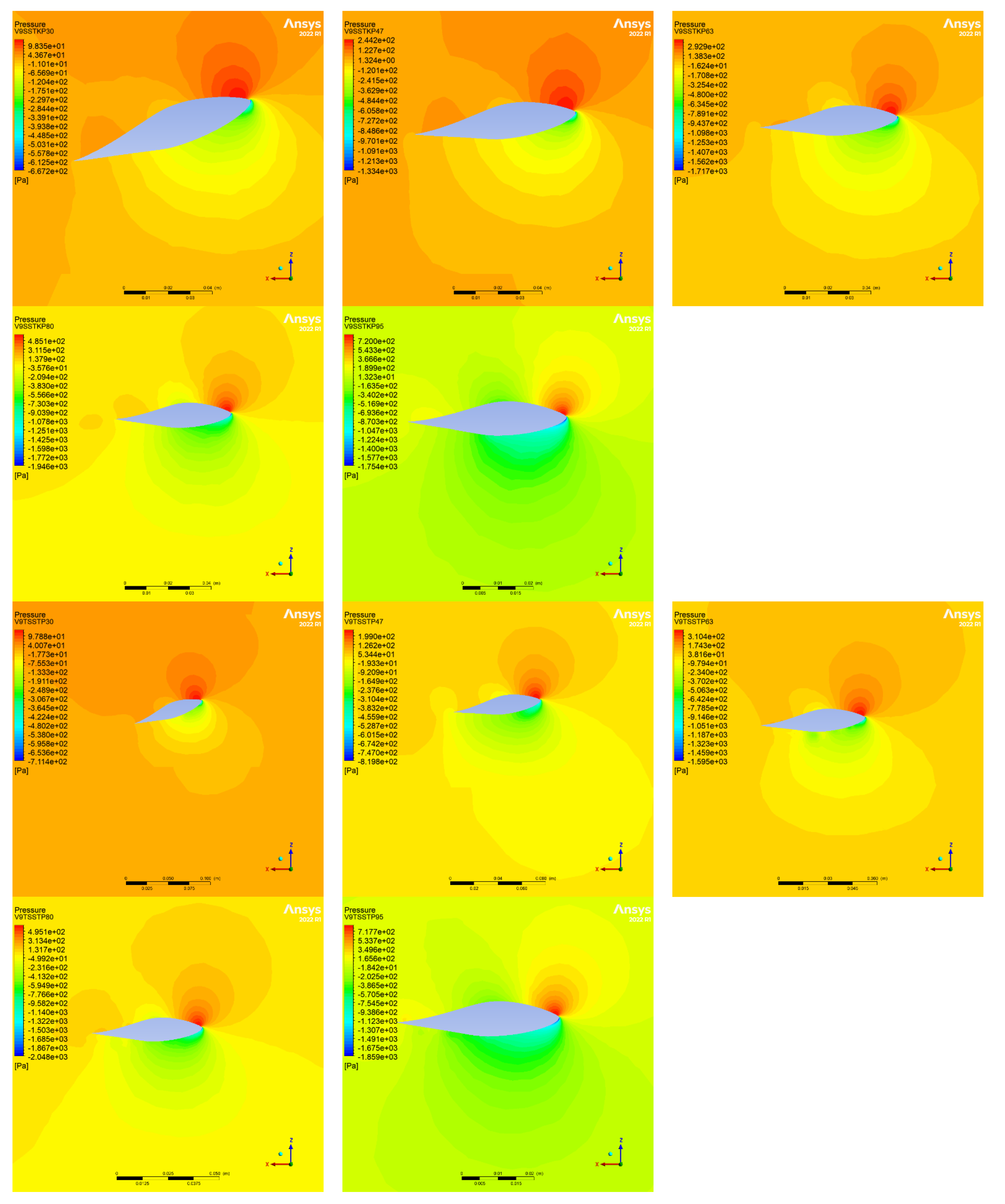 Energies 17 05449 g011