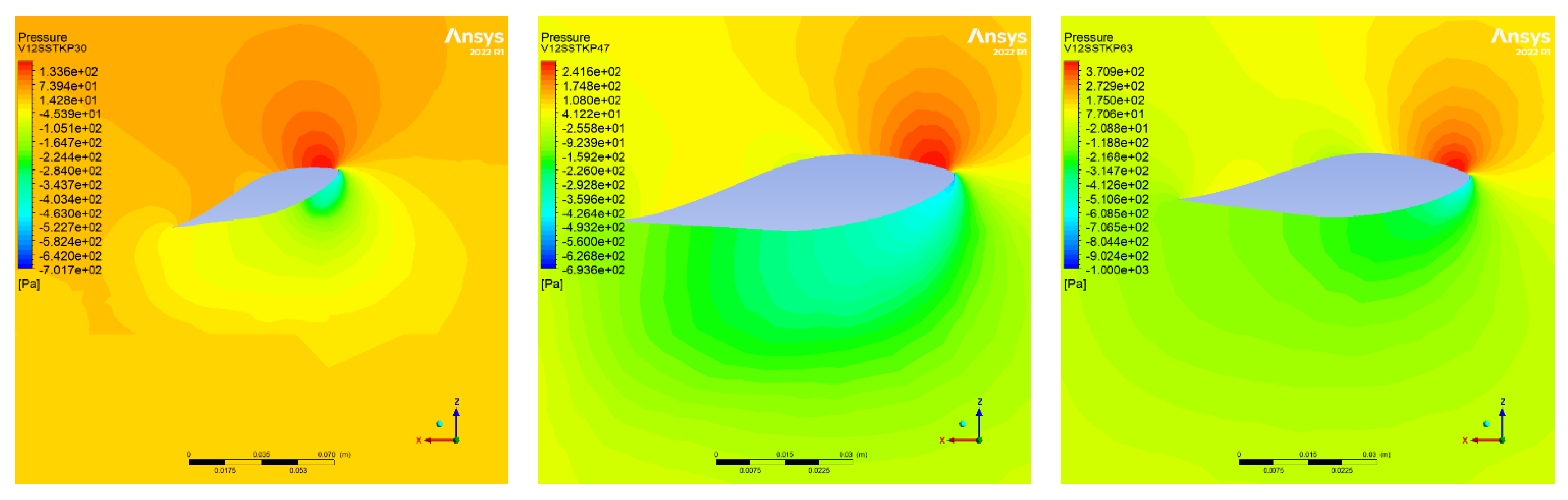 Energies 17 05449 g013a