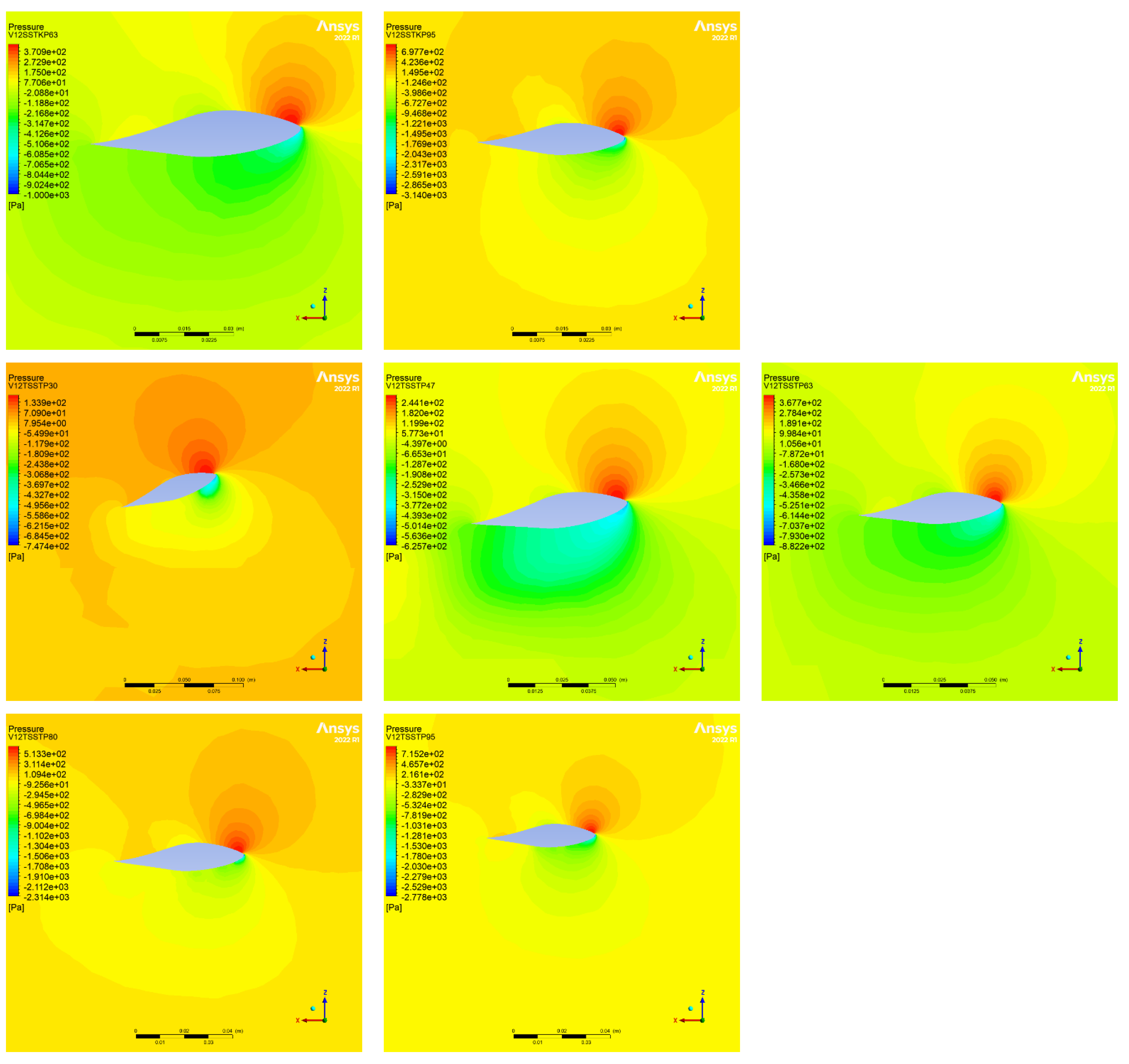 Energies 17 05449 g013b